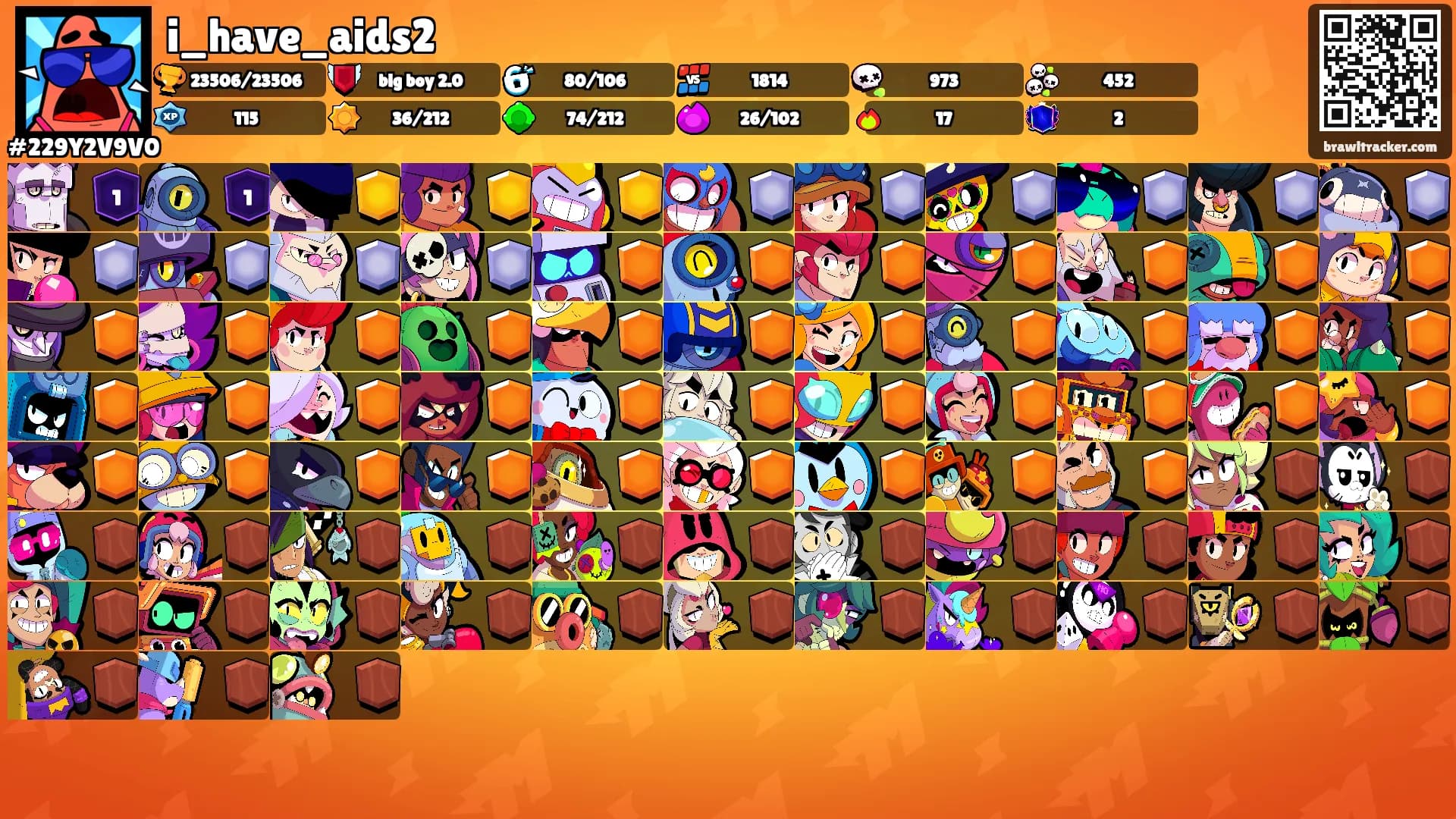 i_have_aids2's Ranks