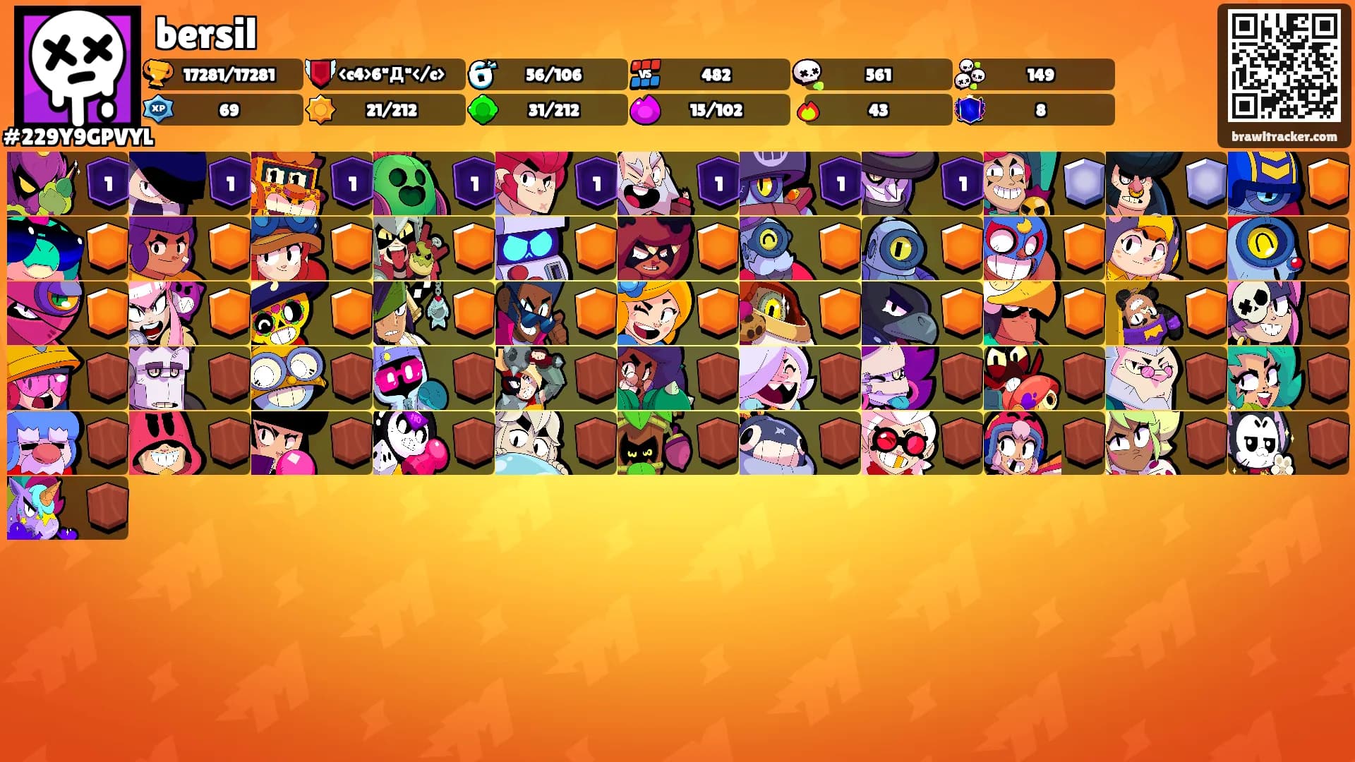 bersil's Ranks