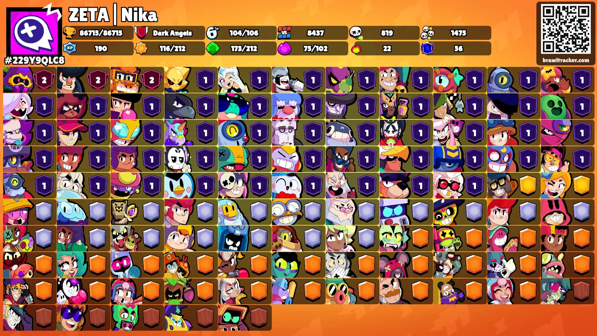 ZETA|Nika's Ranks