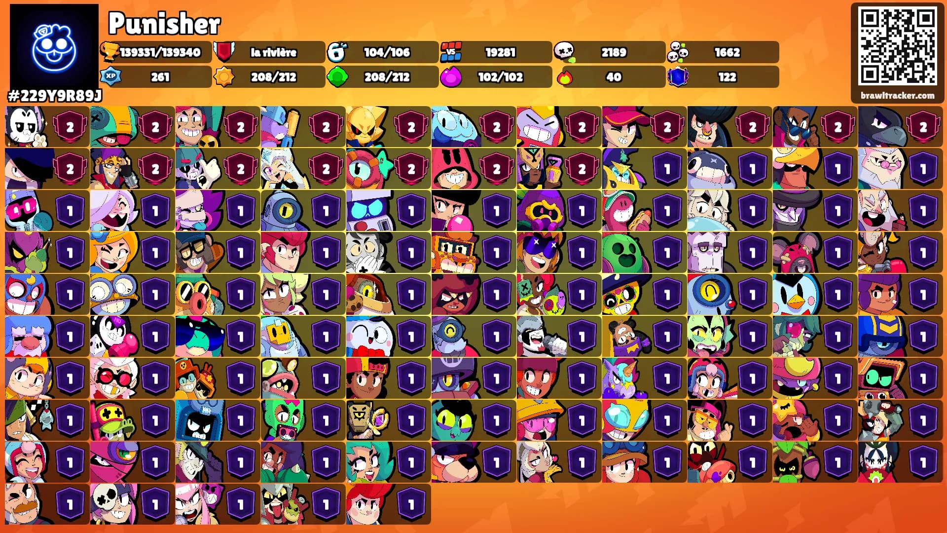 Punisher's Ranks