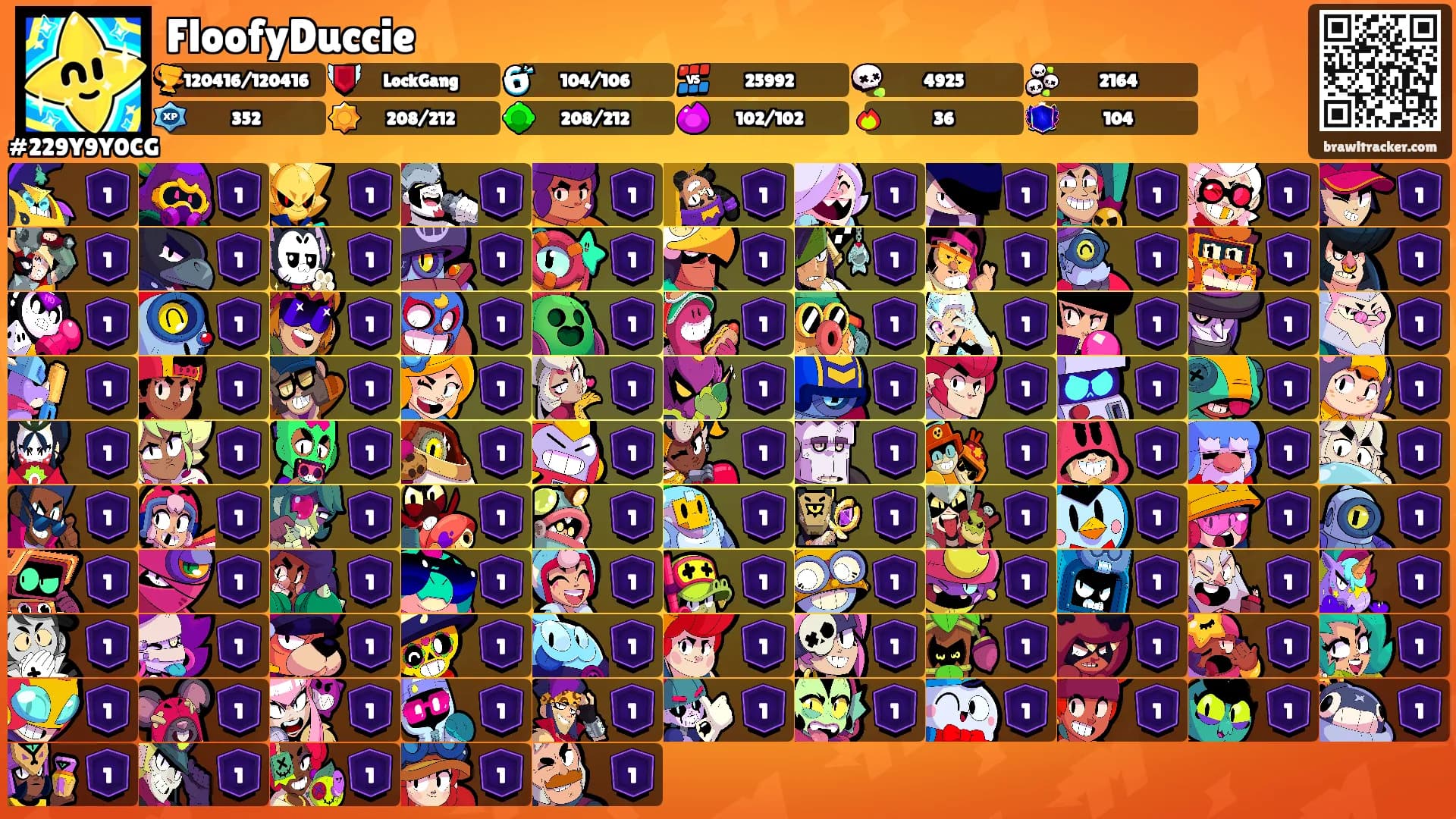 FloofyDuccie's Ranks