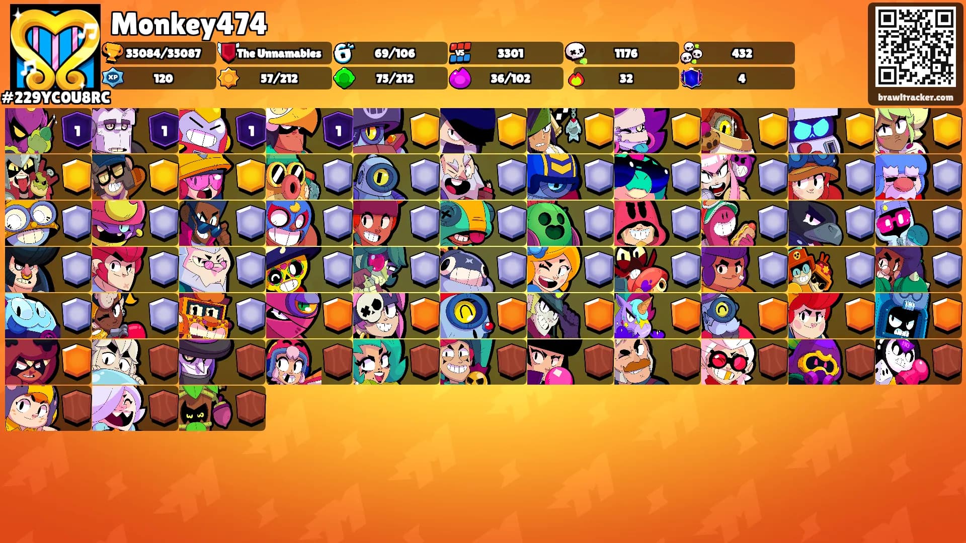 Monkey474's Ranks