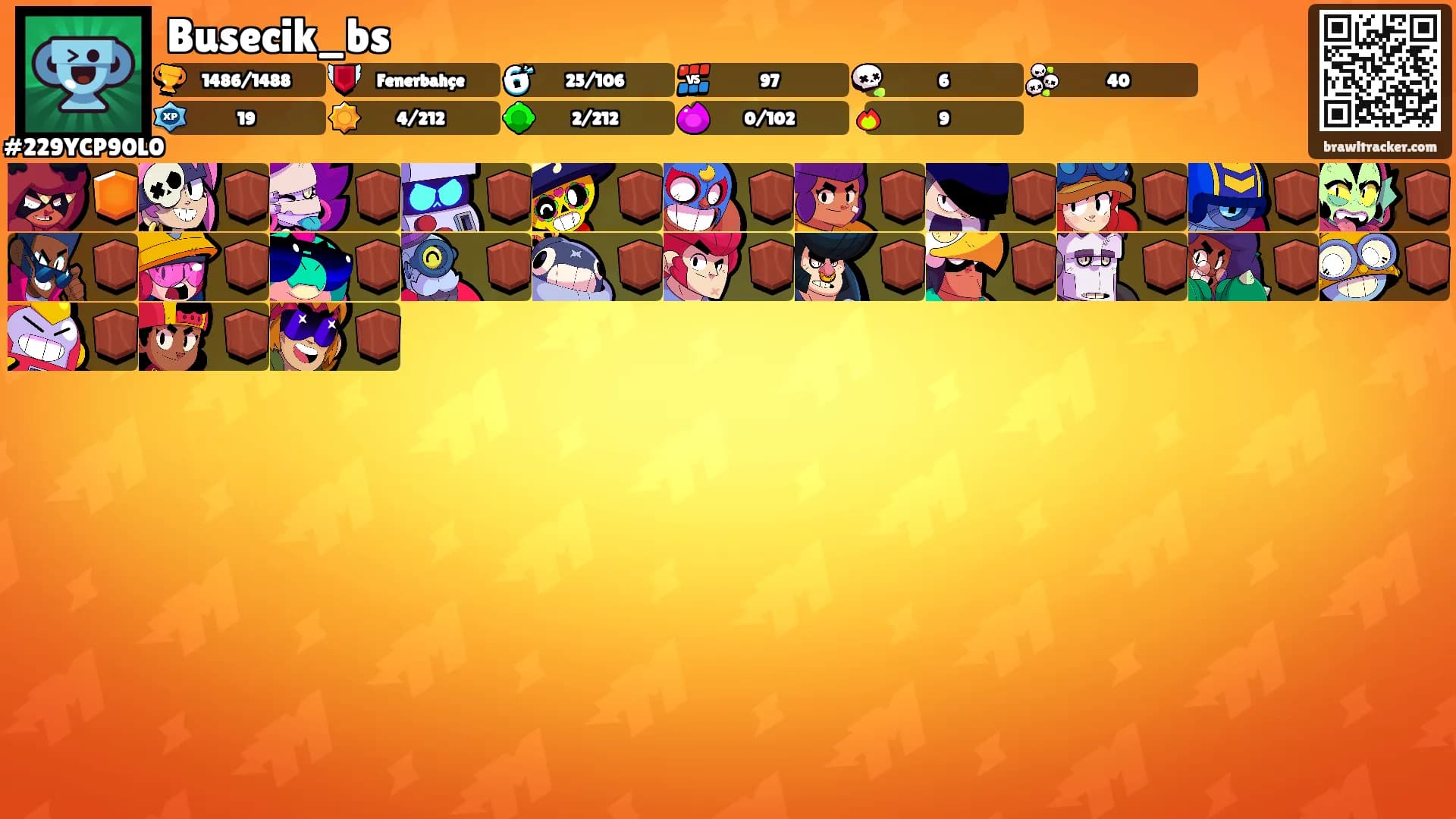 Busecik_bs's Ranks