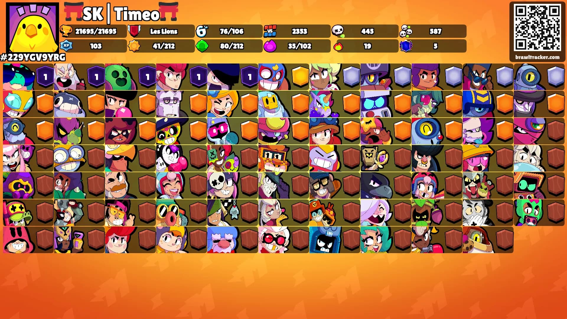 ⛩️SK|Timeo⛩️'s Ranks