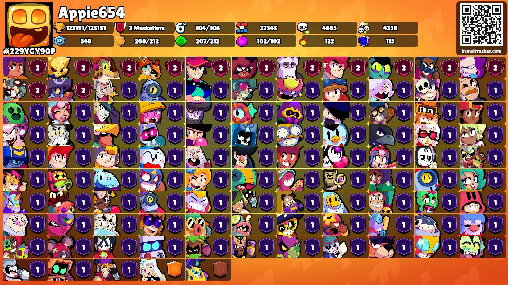 Appie654's Ranks