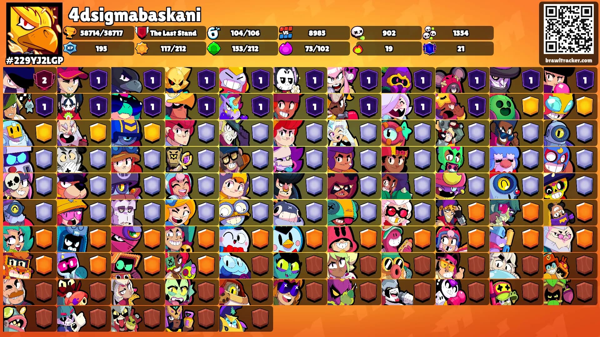 4dsigmabaskani's Ranks