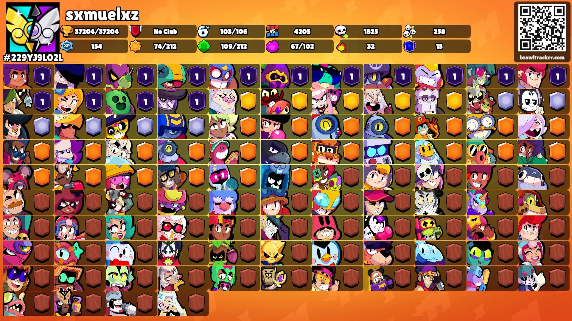 sxmuelxz's Ranks