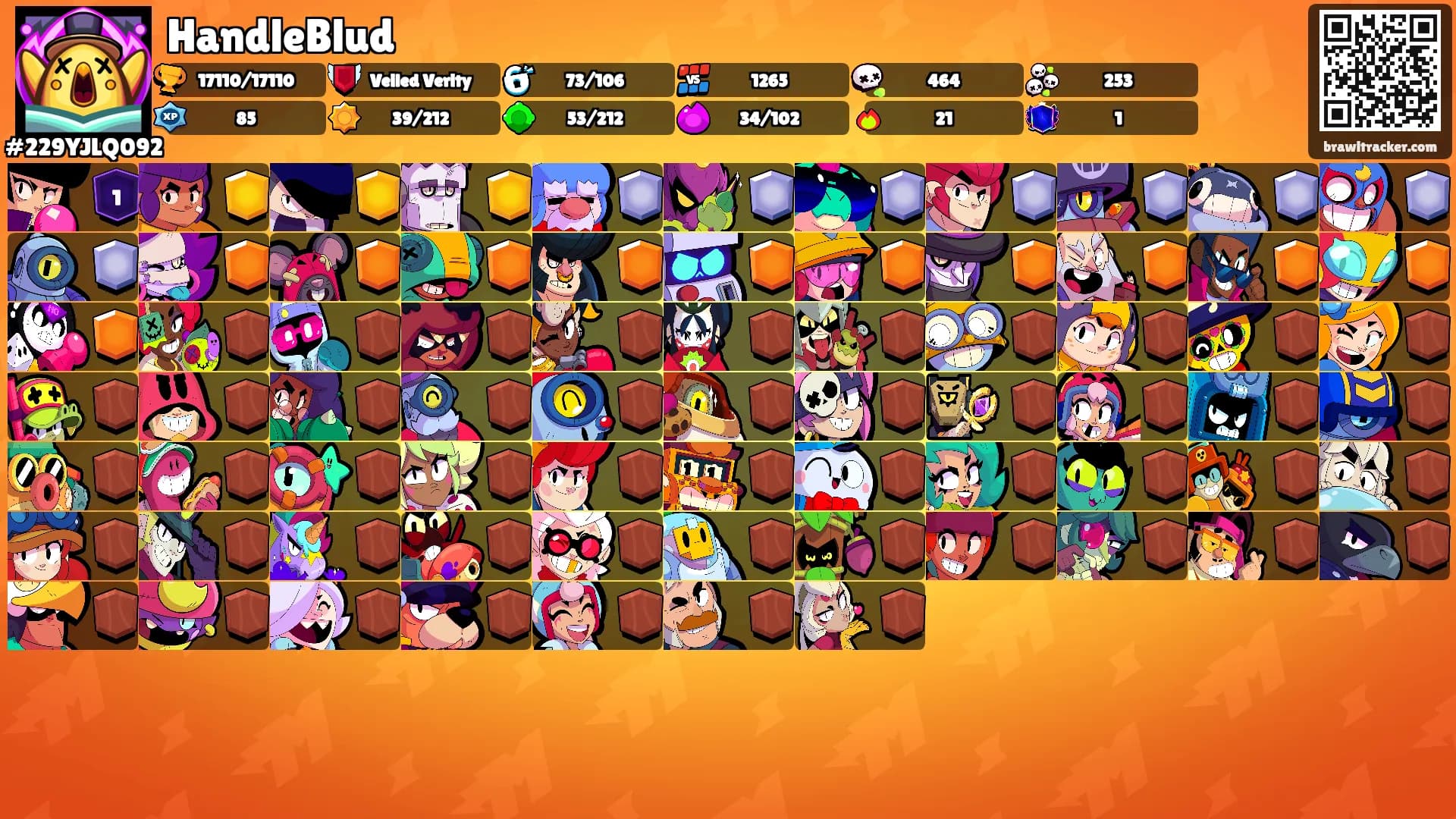 HandleBlud's Ranks