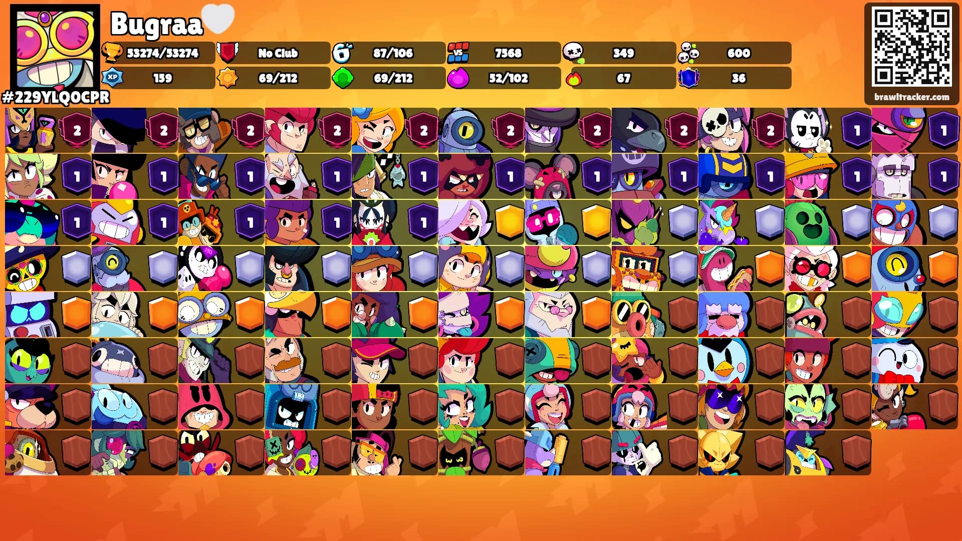 Bugraa🤍's Ranks