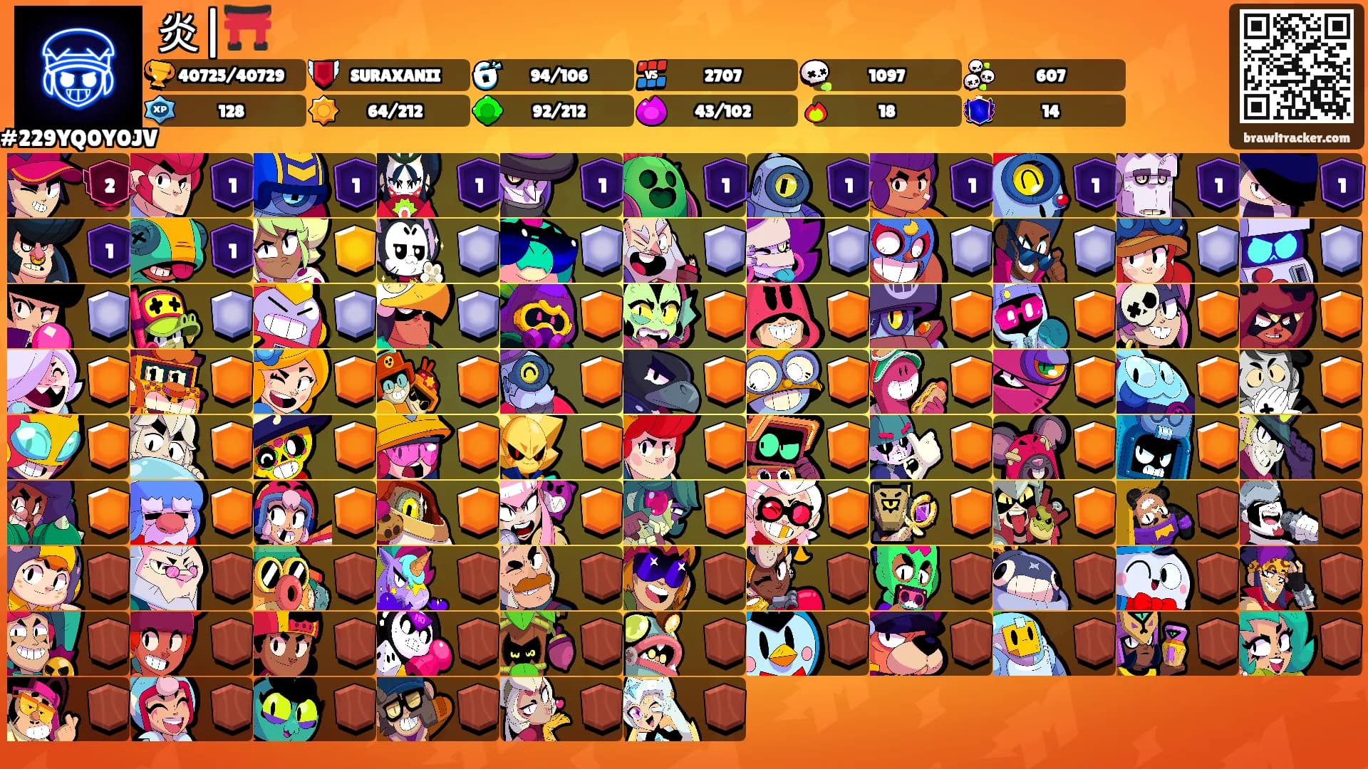 炎|⛩️'s Ranks