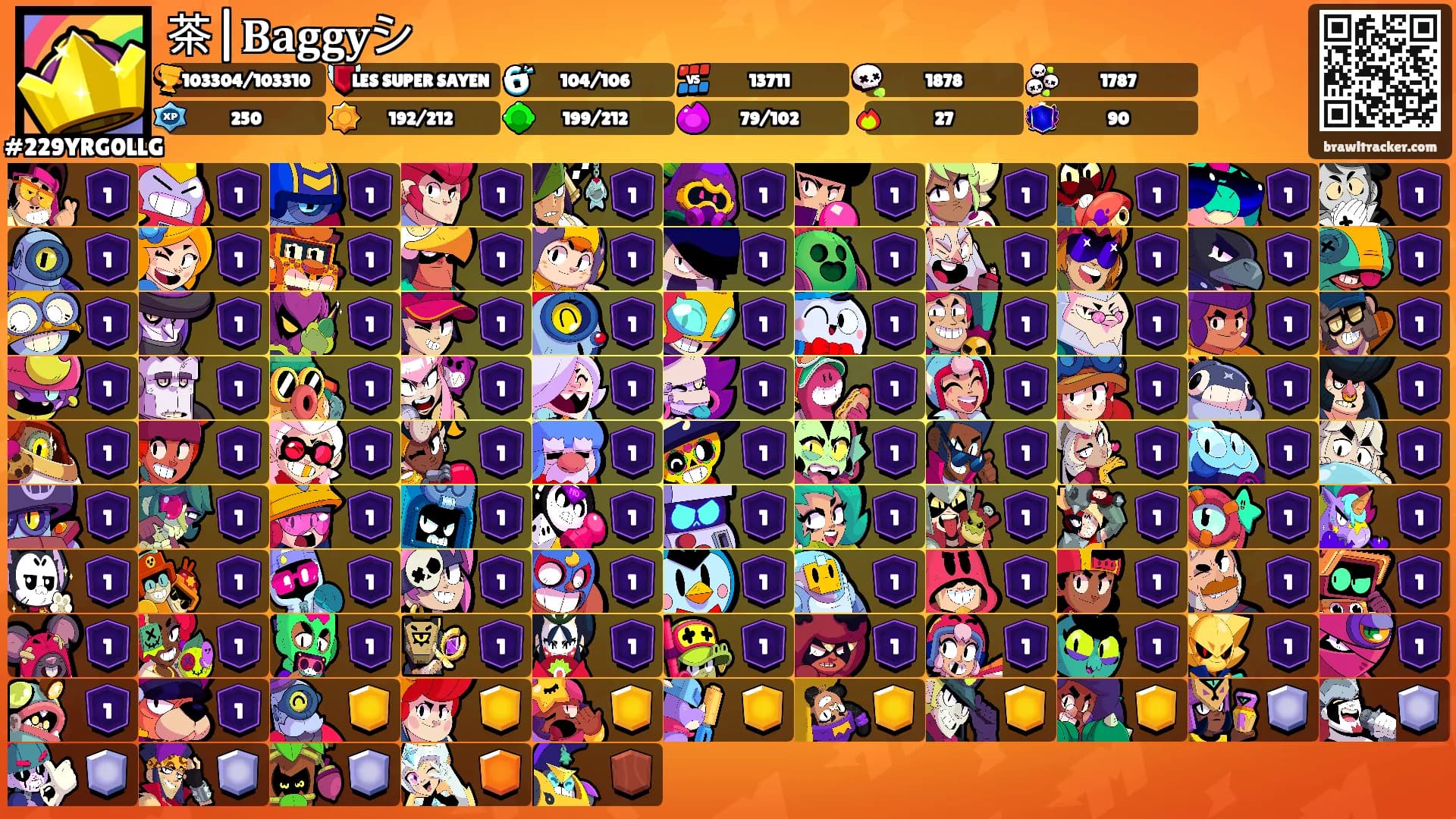 茶|𝐁𝐚𝐠𝐠𝐲シ's Ranks