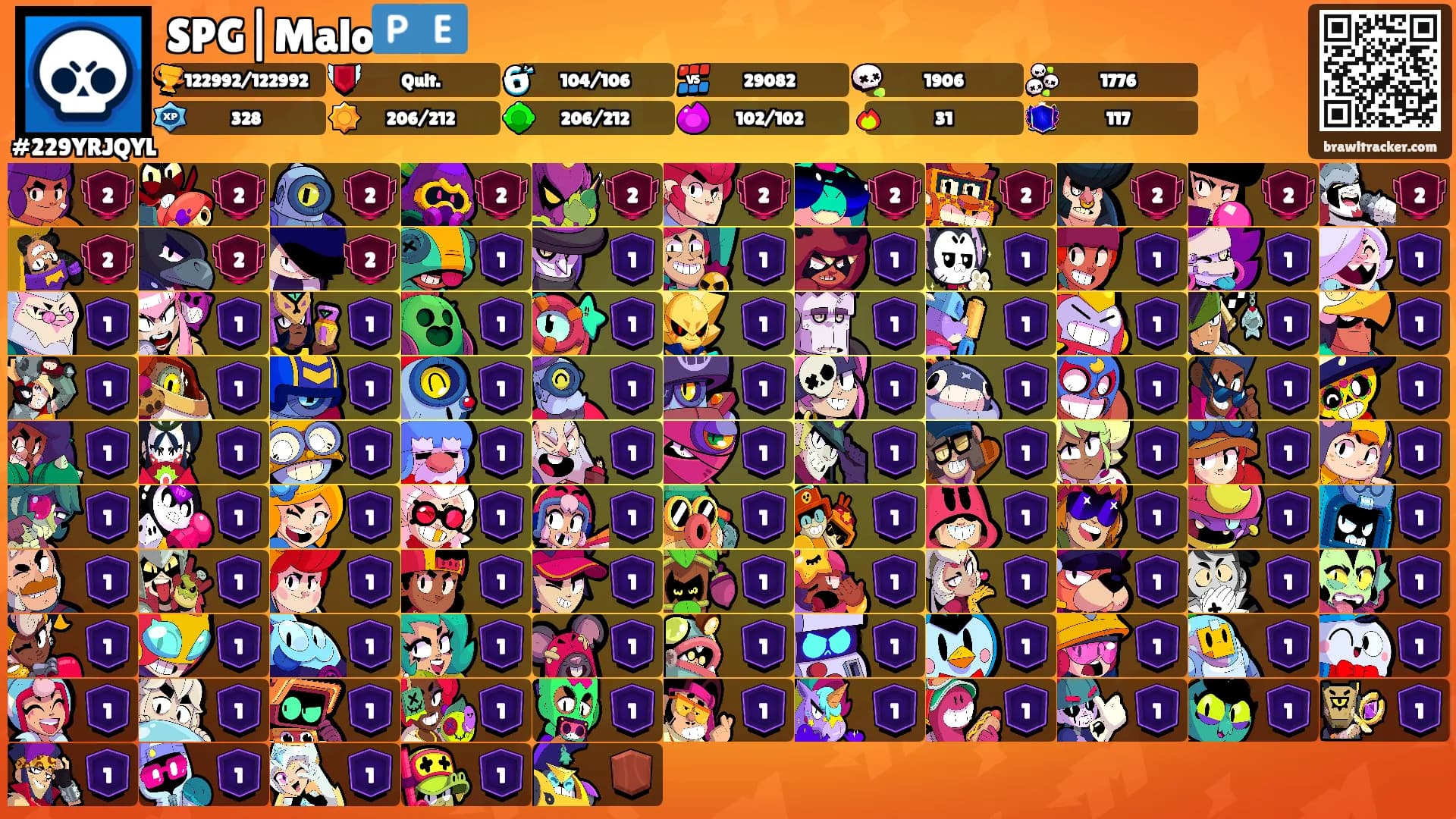 SPG|Malo🇵🇪's Ranks