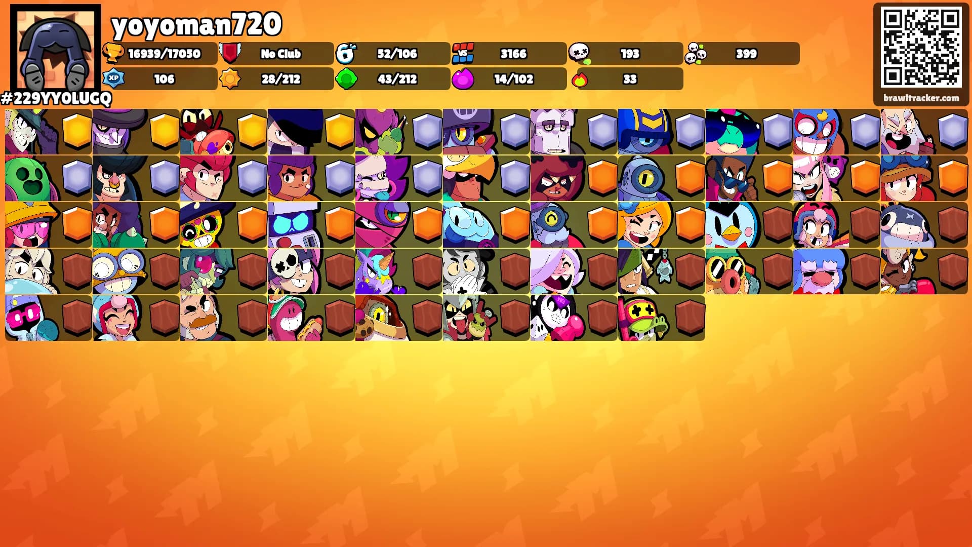 yoyoman720's Ranks