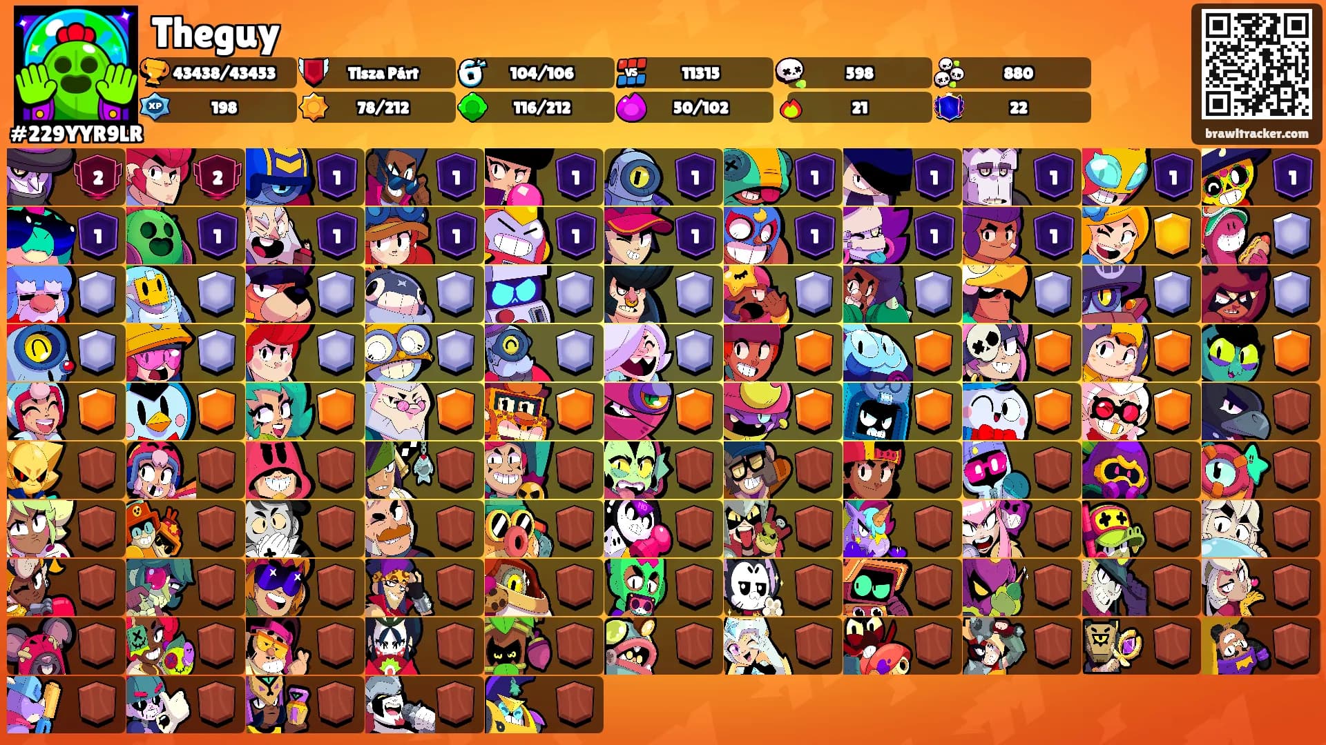 Theguy's Ranks