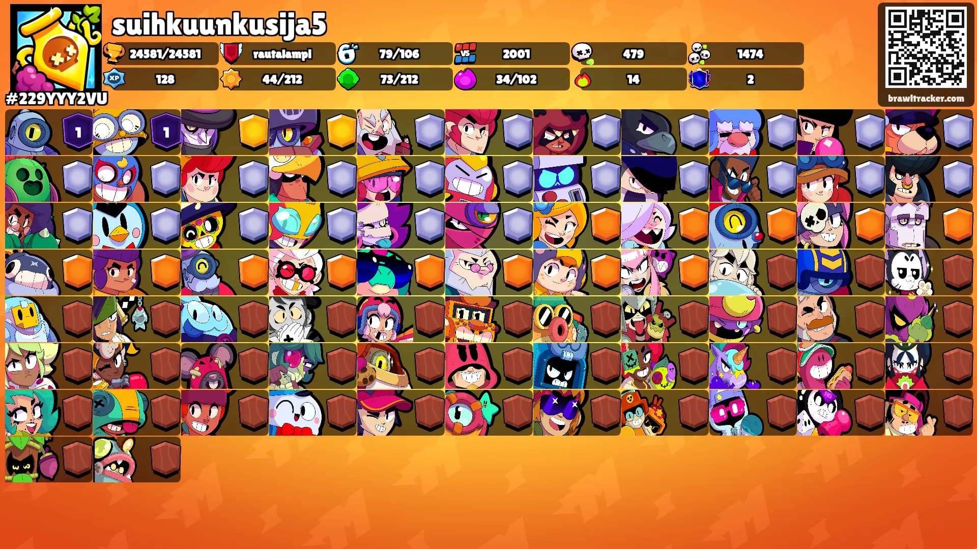 suihkuunkusija5's Ranks