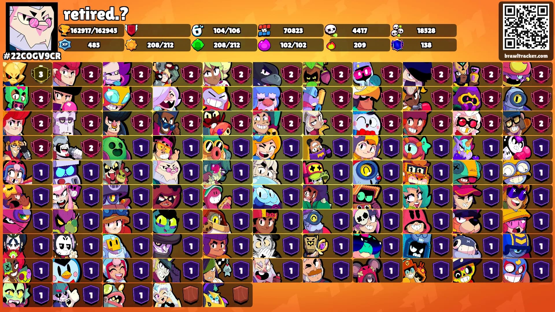 retired.?'s Ranks