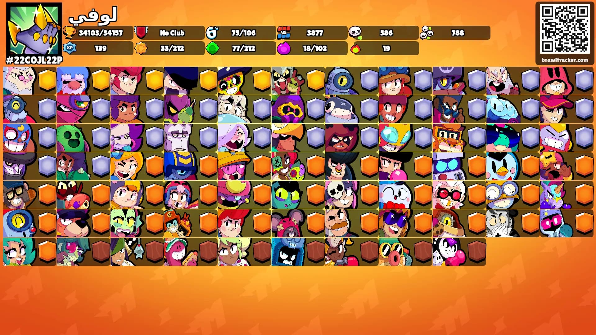 لوفي's Ranks