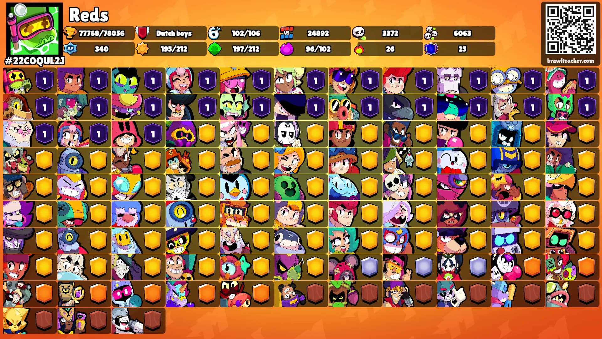 Reds's Ranks