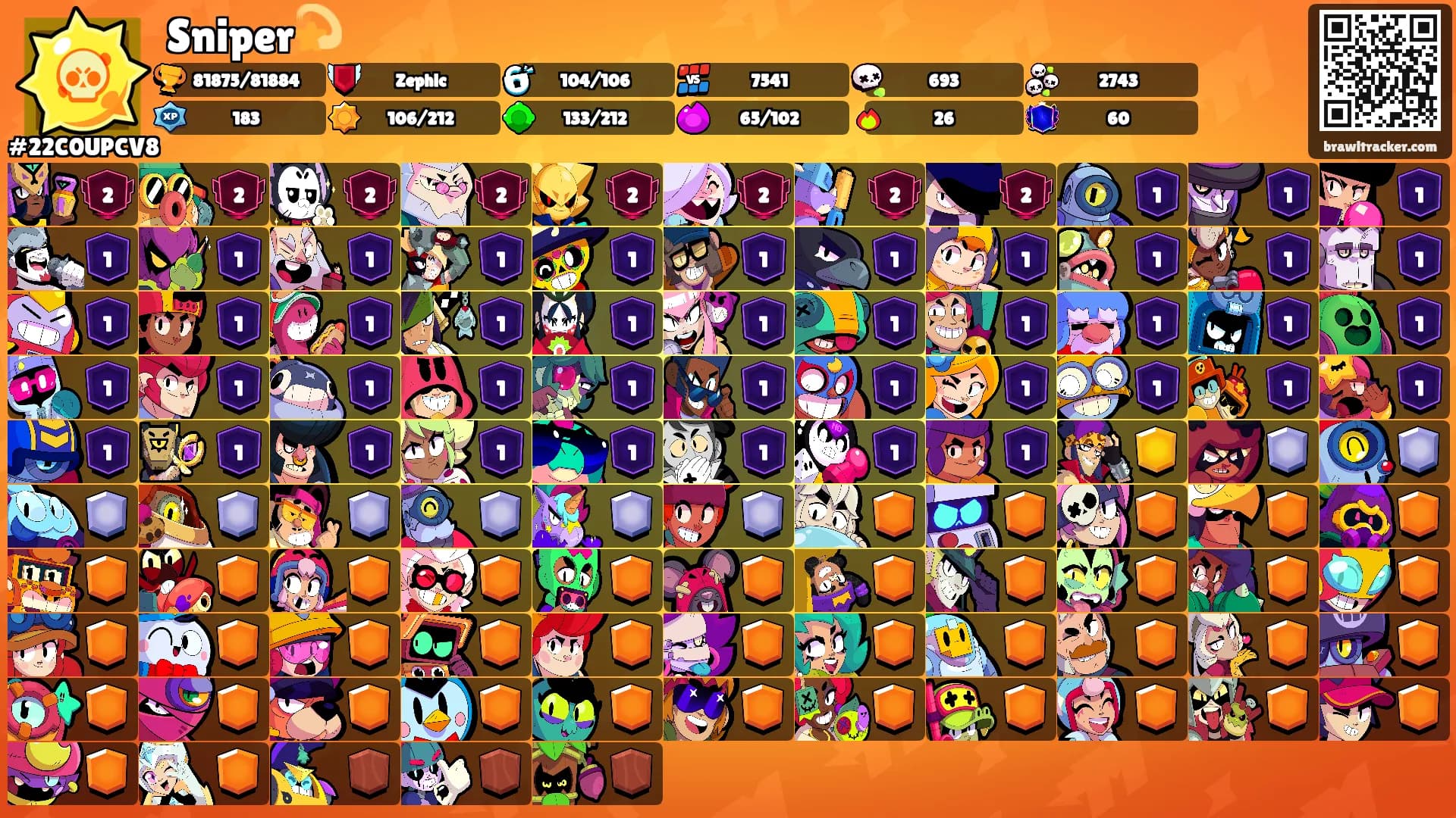 Sniper💫's Ranks
