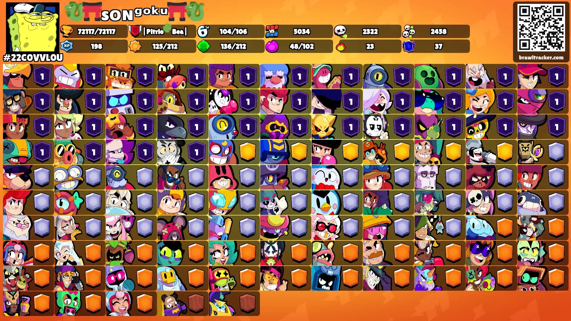 🐉⛩️sᴏɴᵍᵒᵏᵘ⛩️🐉's Ranks