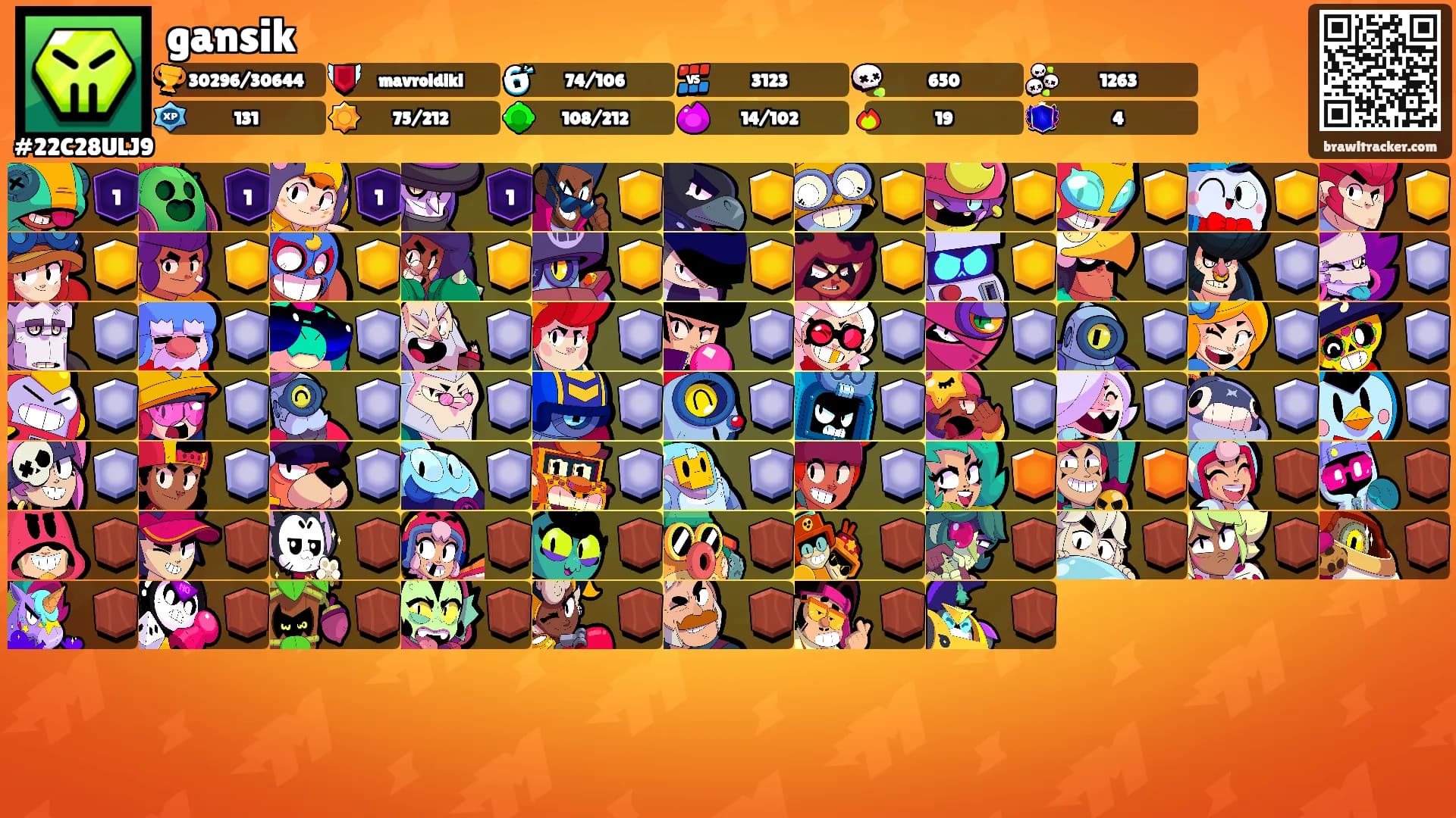 gansik's Ranks