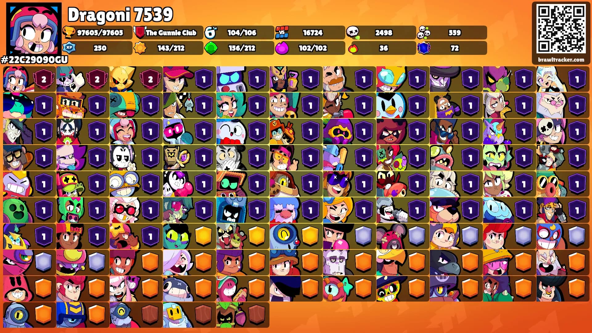 Dragoni 7539's Ranks