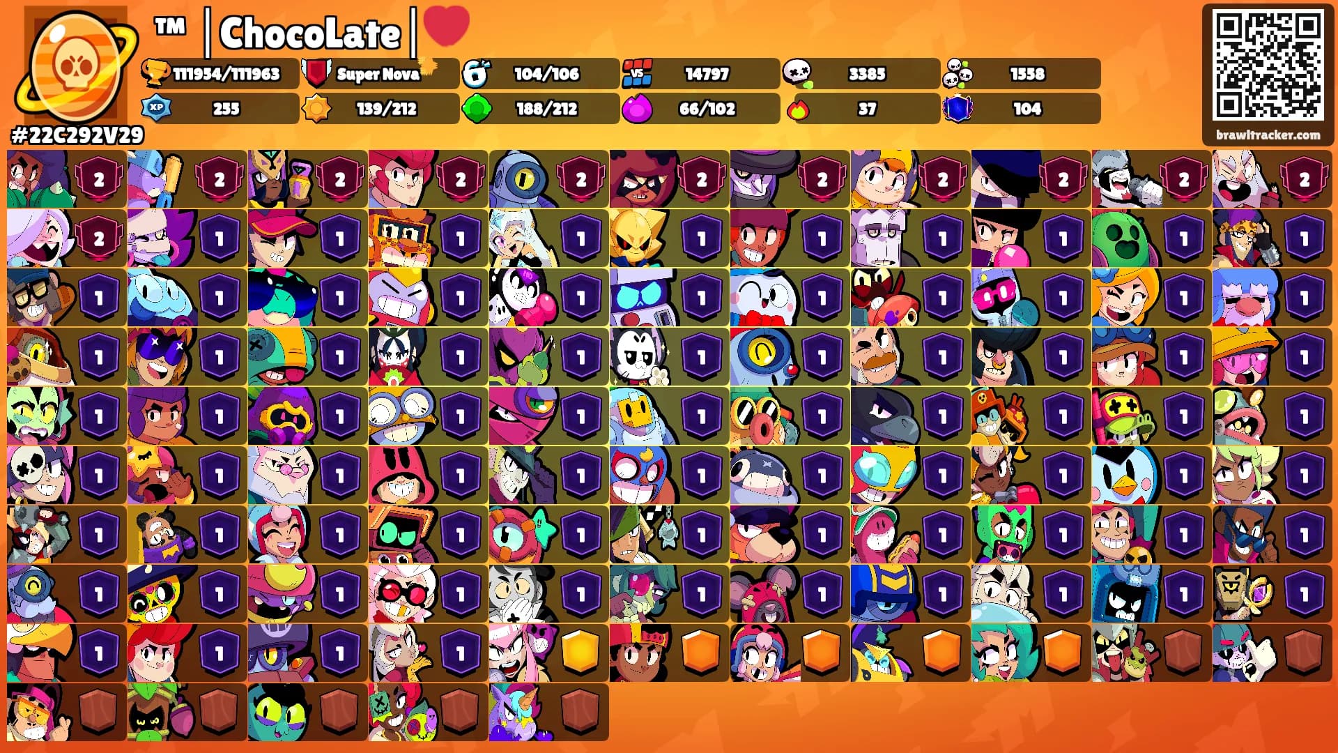 ™ │ChocoLate│💔's Ranks
