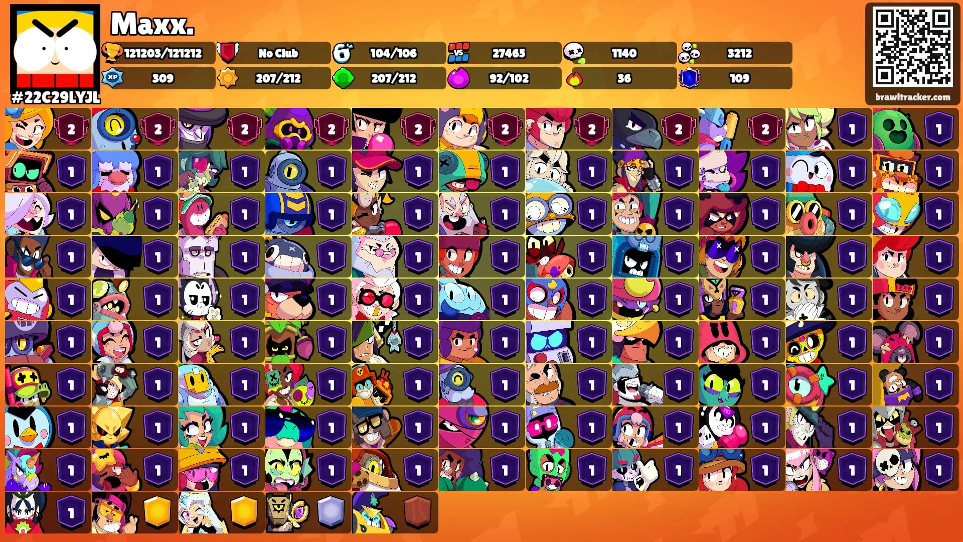 Maxx.'s Ranks