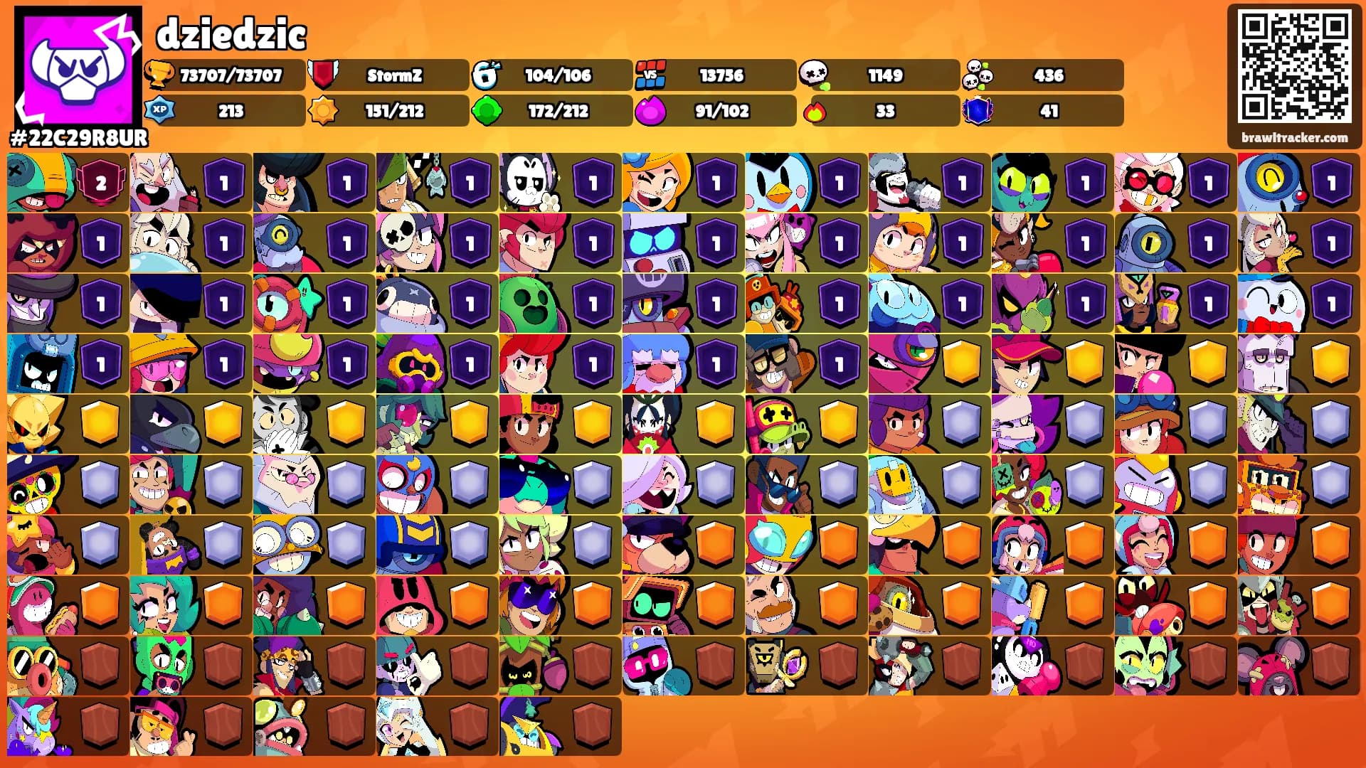dziedzic's Ranks