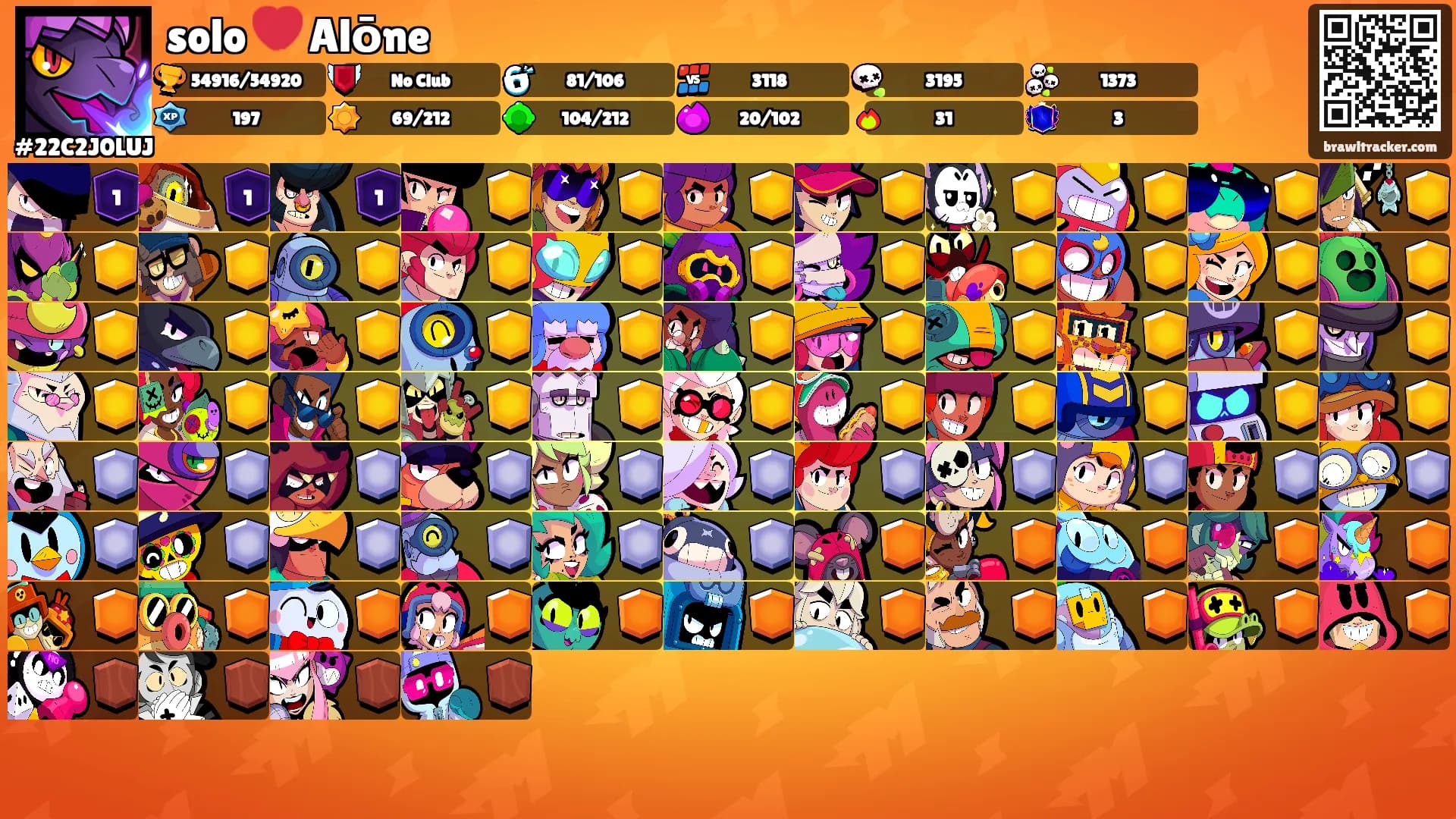 solo 💔 Alōne's Ranks