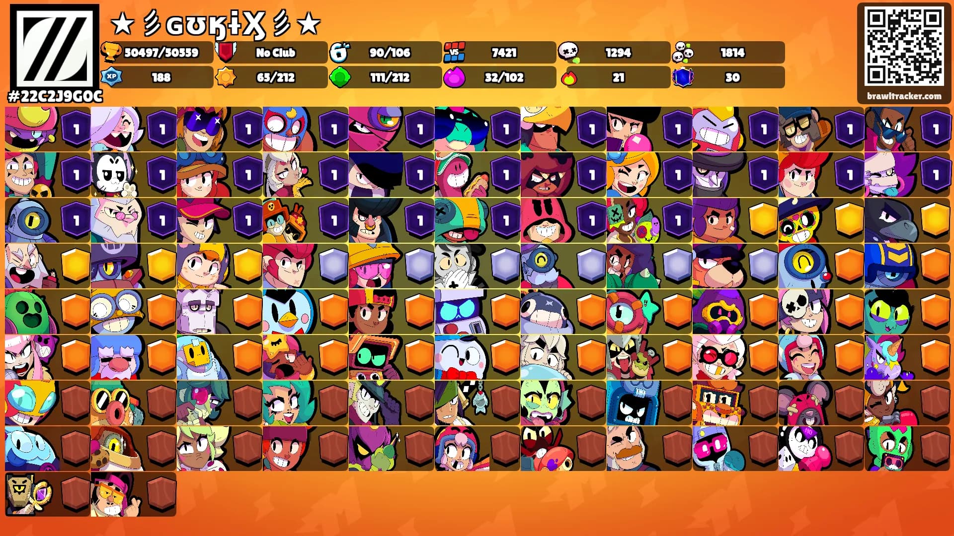 ★彡ɢʊӄɨӼ彡★'s Ranks