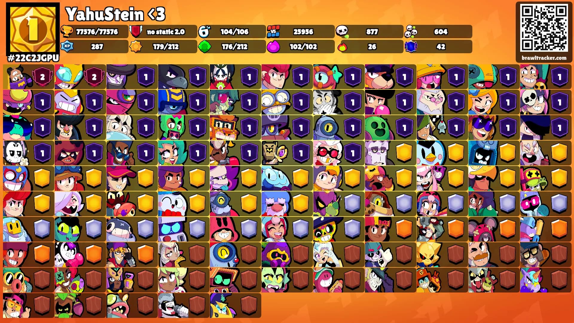 YahuStein <3's Ranks