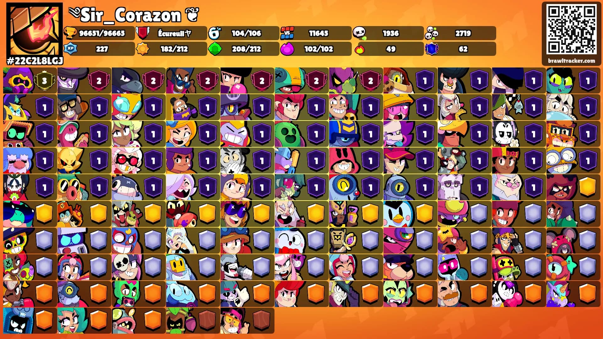 ༄Sir_Corazon ❦'s Ranks