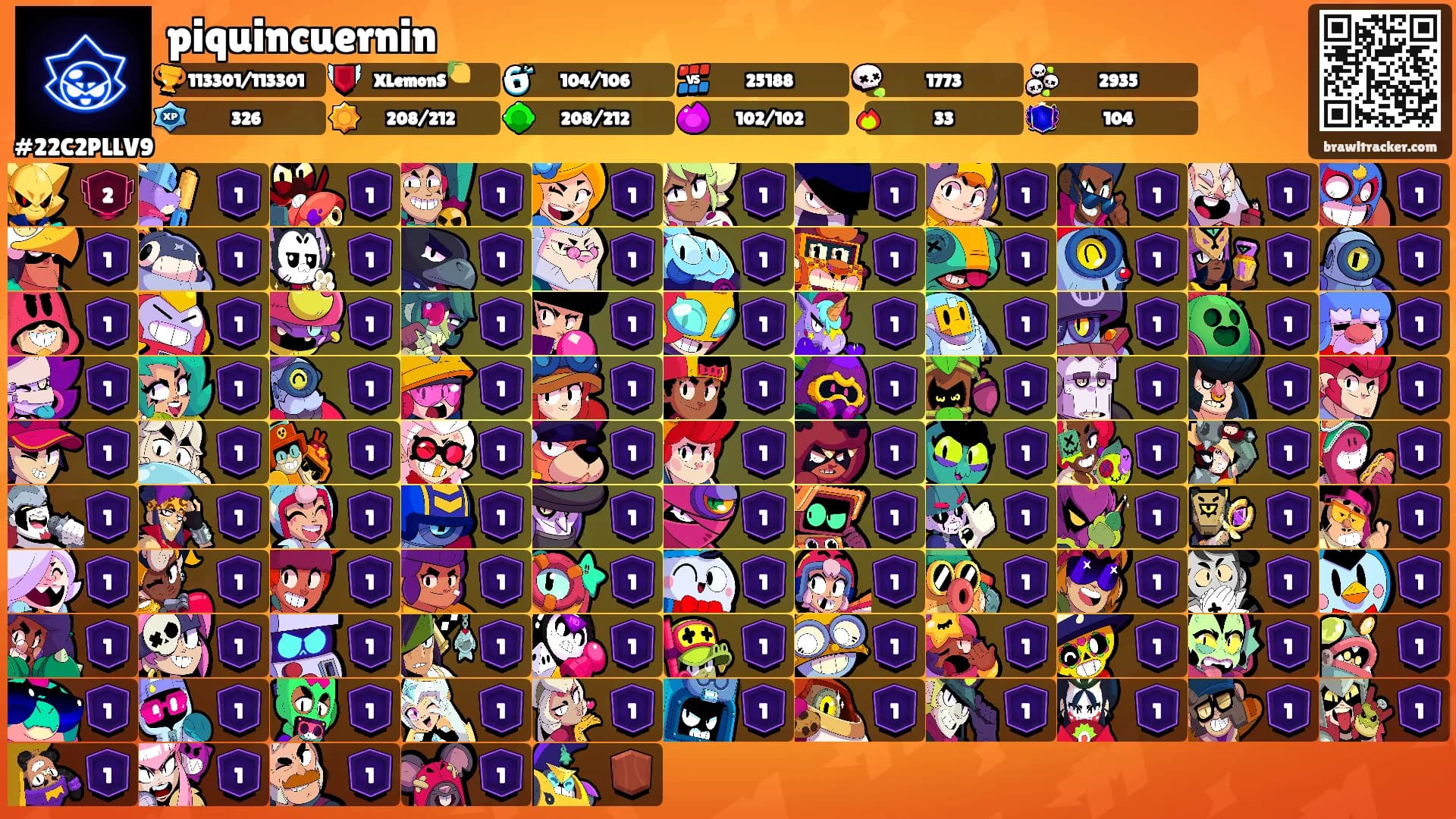 piquincuernin's Ranks