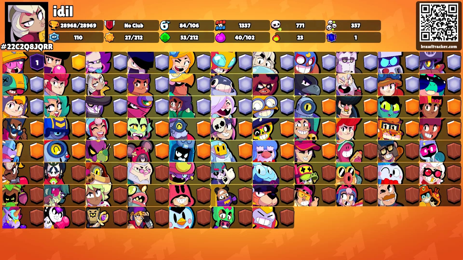 idil's Ranks