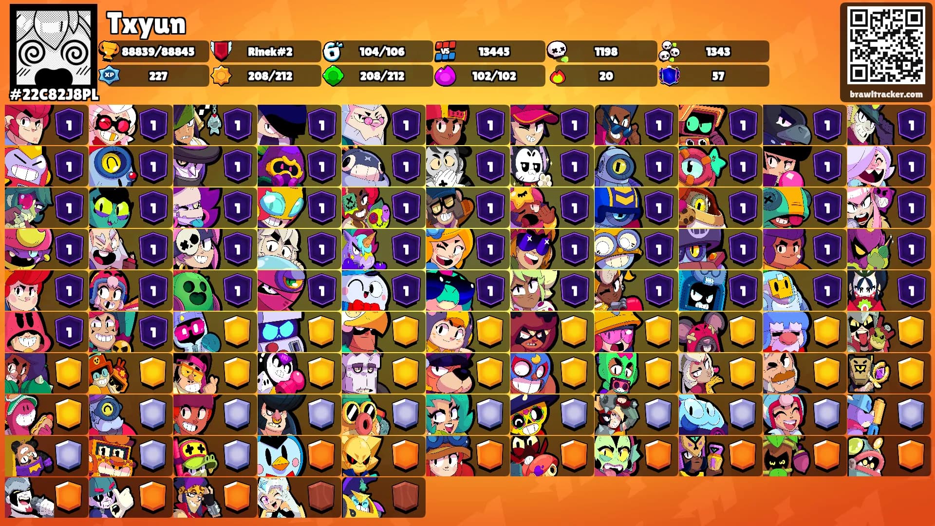 Txyun's Ranks