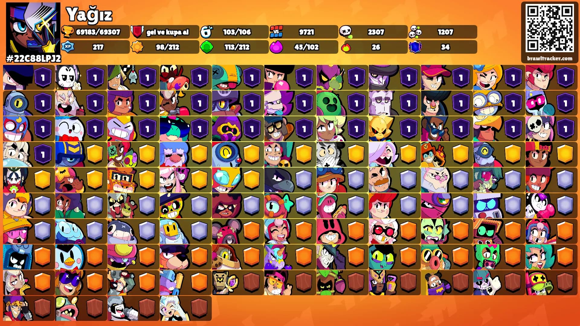 Yağız's Ranks