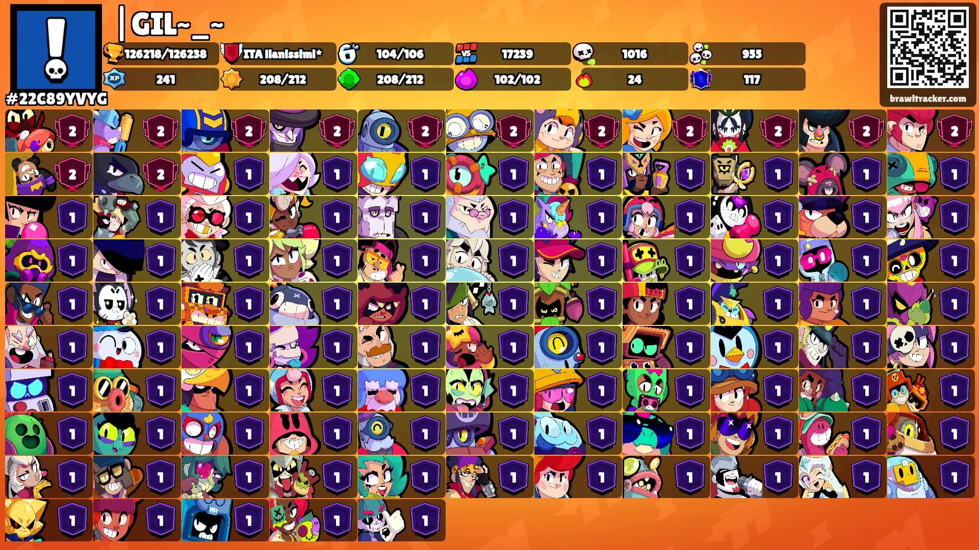 |GIL~_~'s Ranks