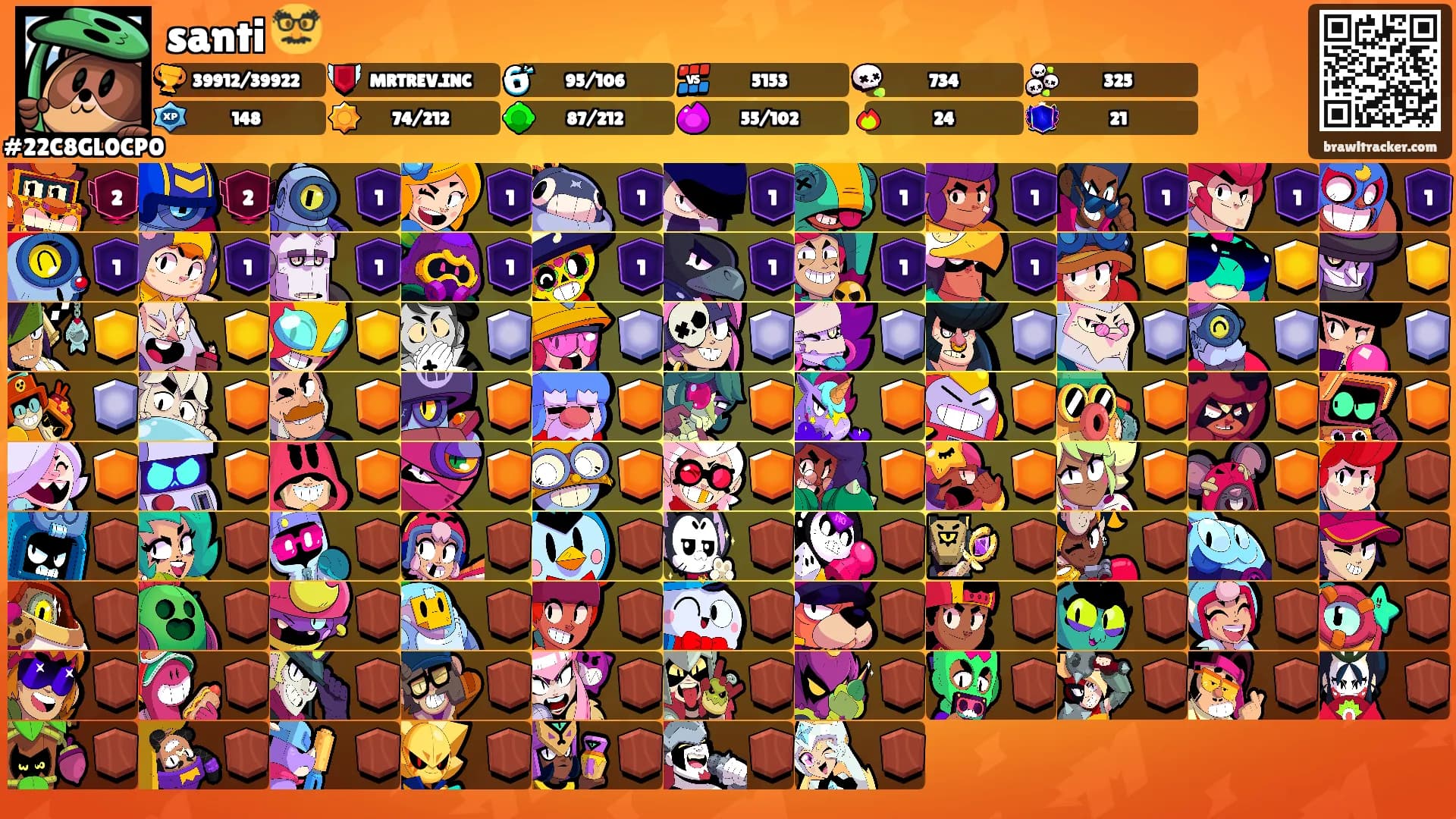 santi 🥸's Ranks