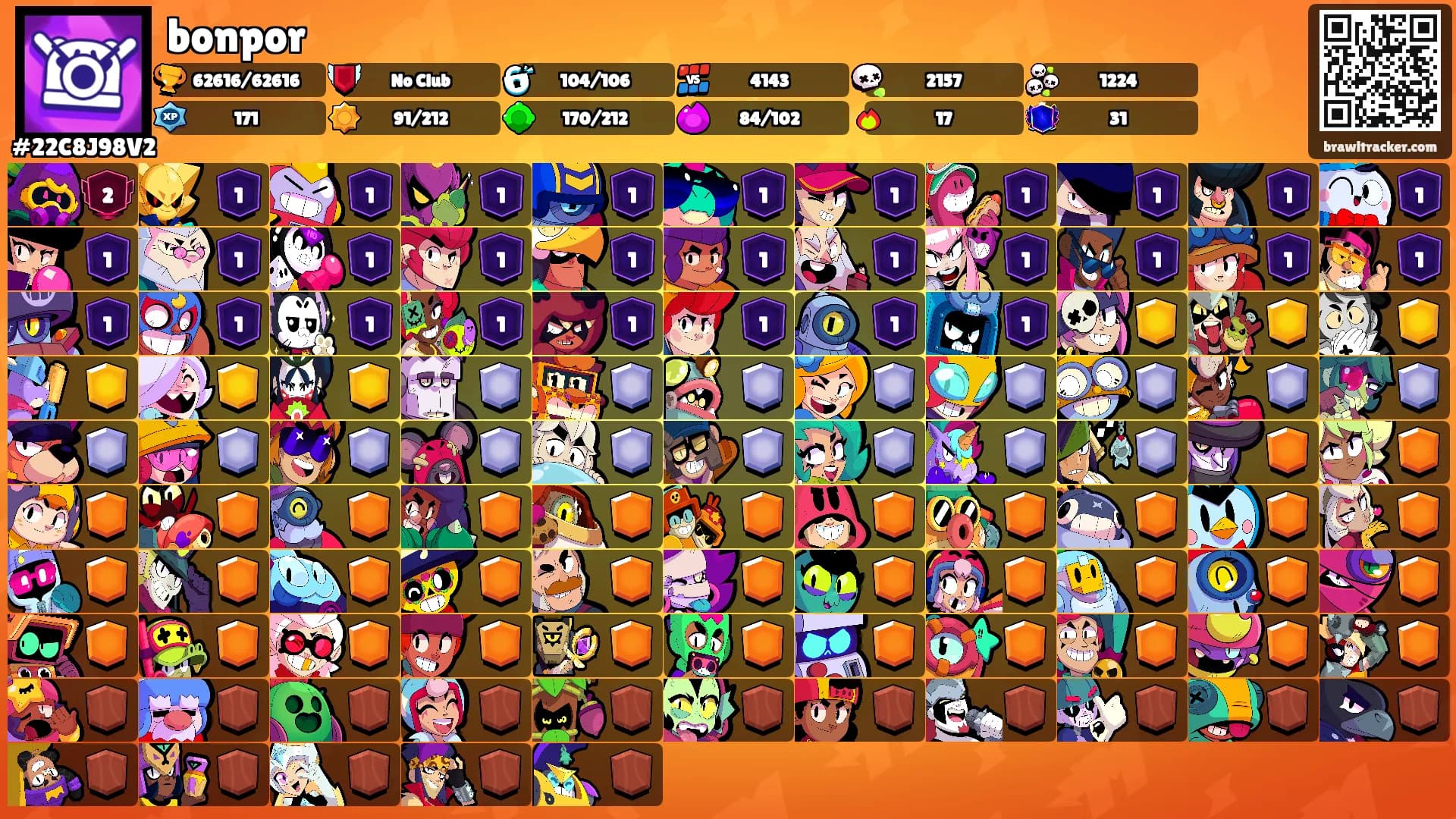 bonpor's Ranks
