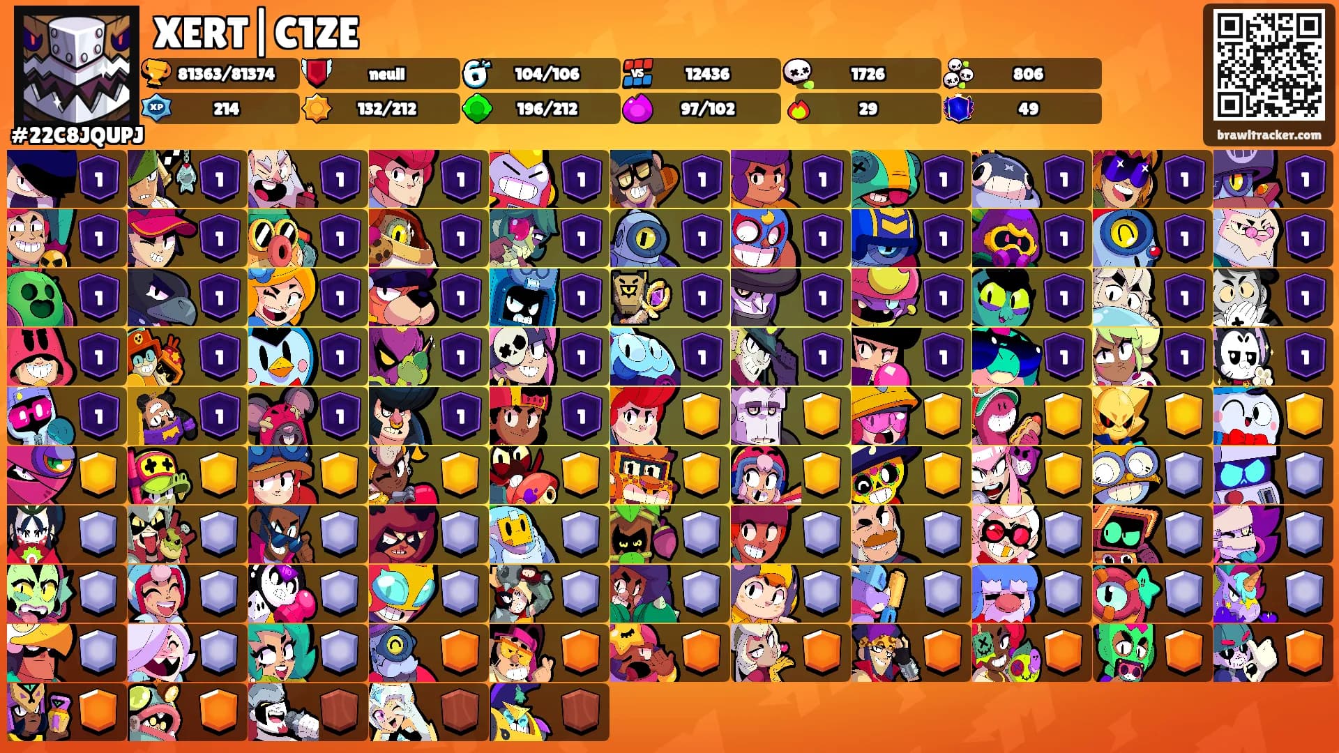 XERT|C1ZE's Ranks
