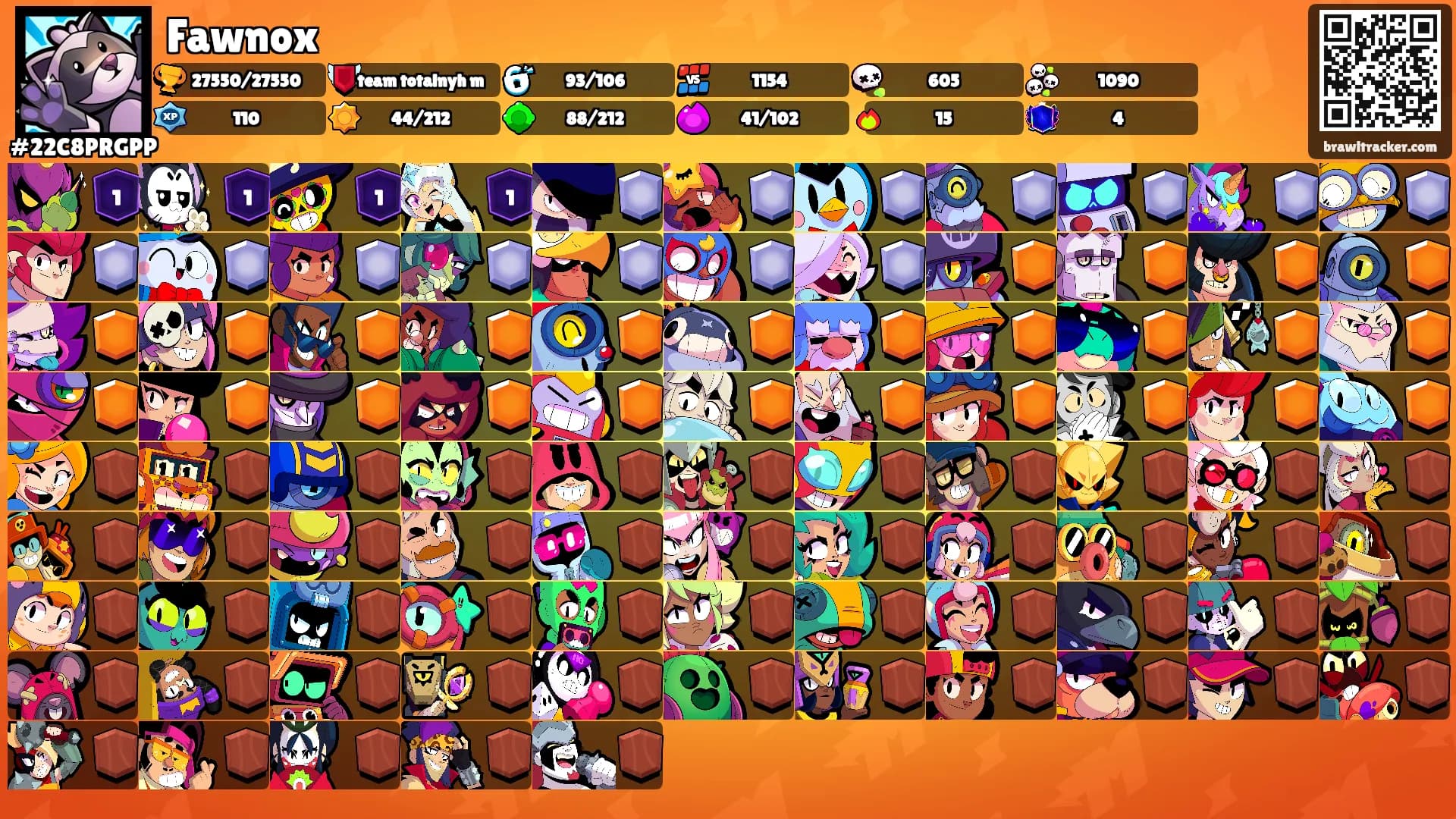 Fawnox's Ranks