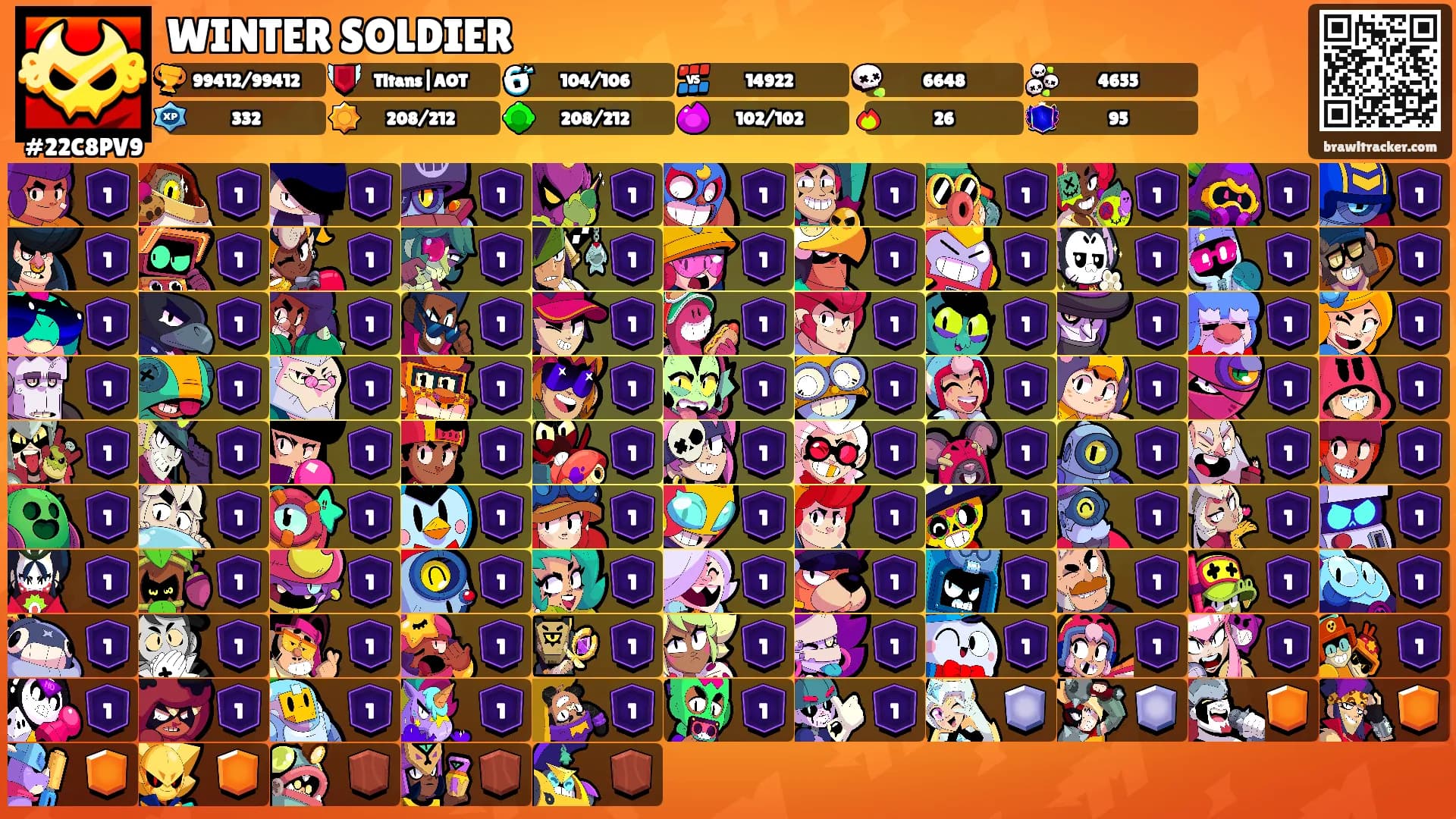 WINTER SOLDIER's Ranks