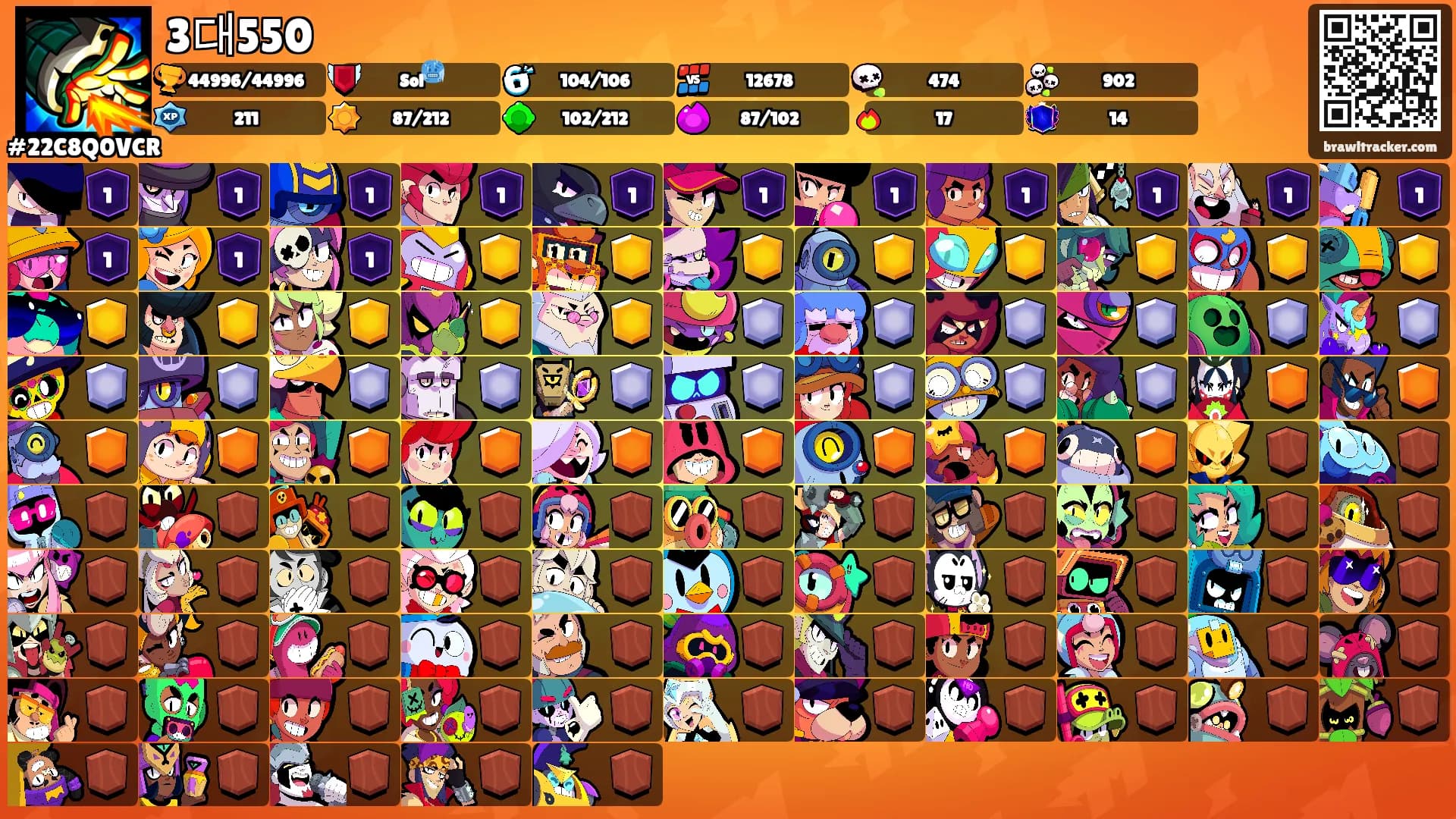 3대550's Ranks