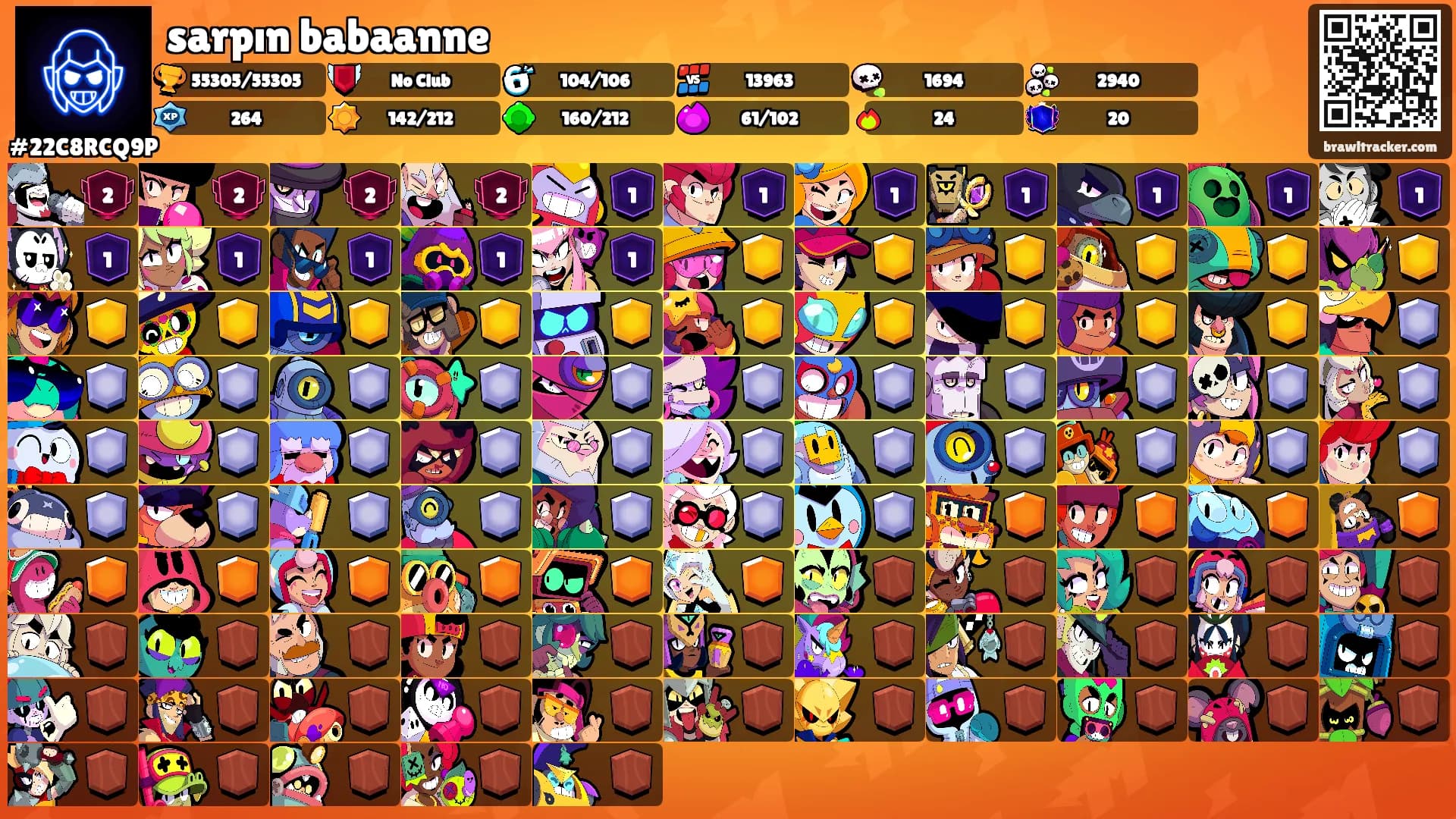 sarpın babaanne's Ranks