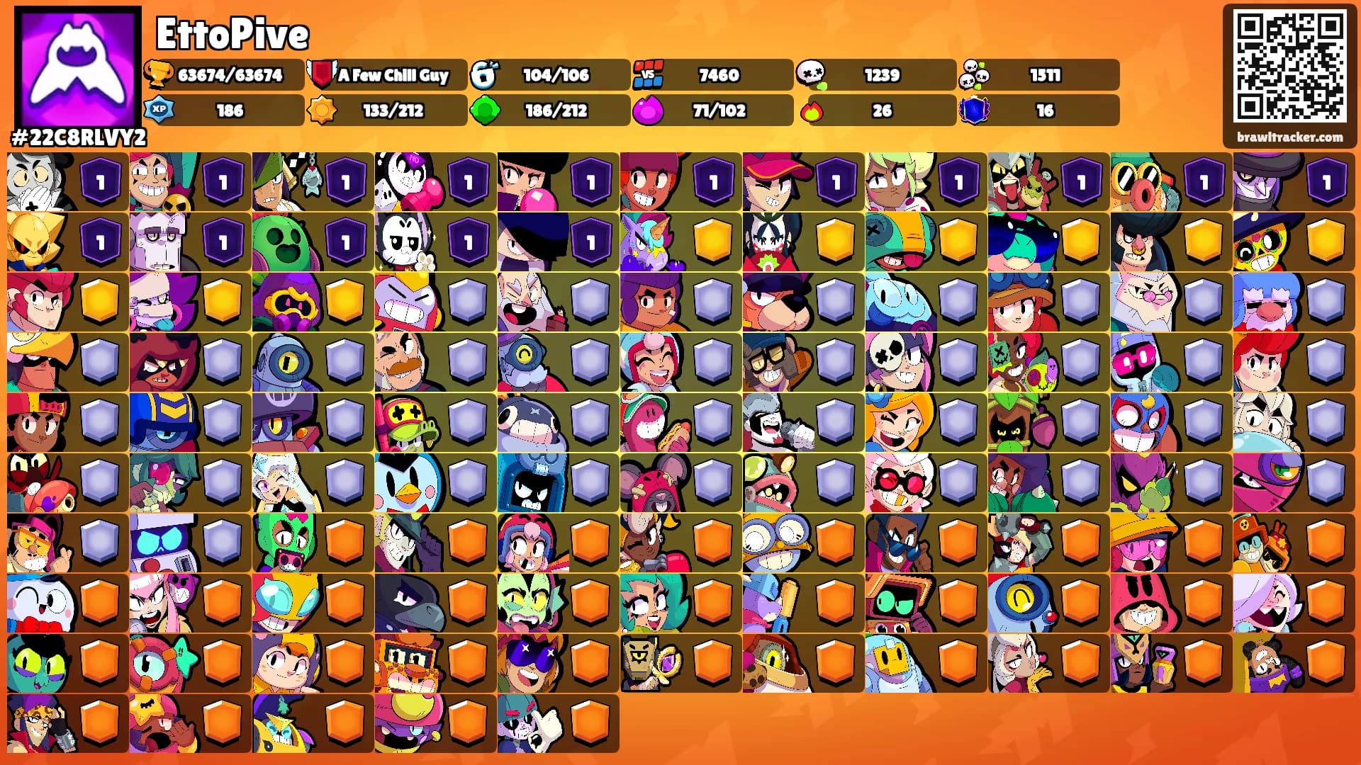 EttoPive's Ranks