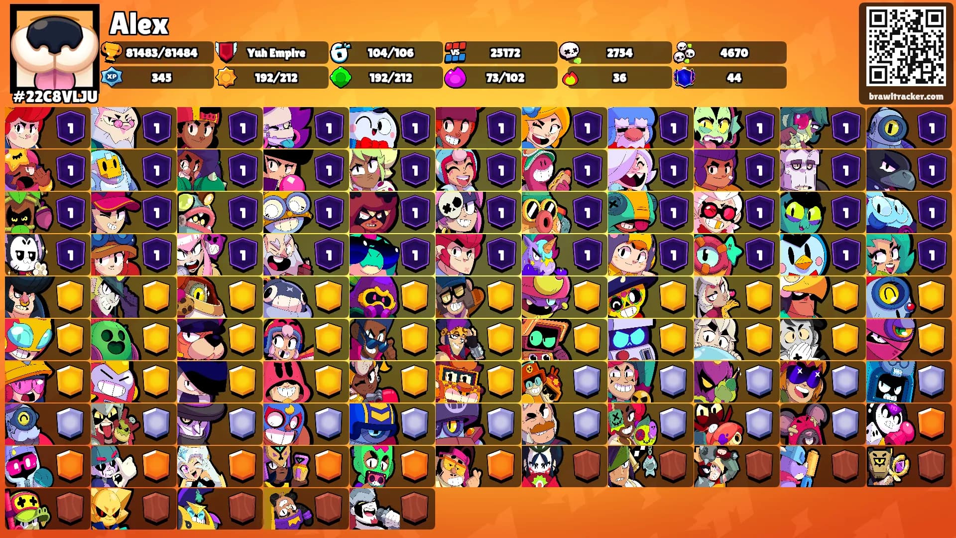 Alex's Ranks