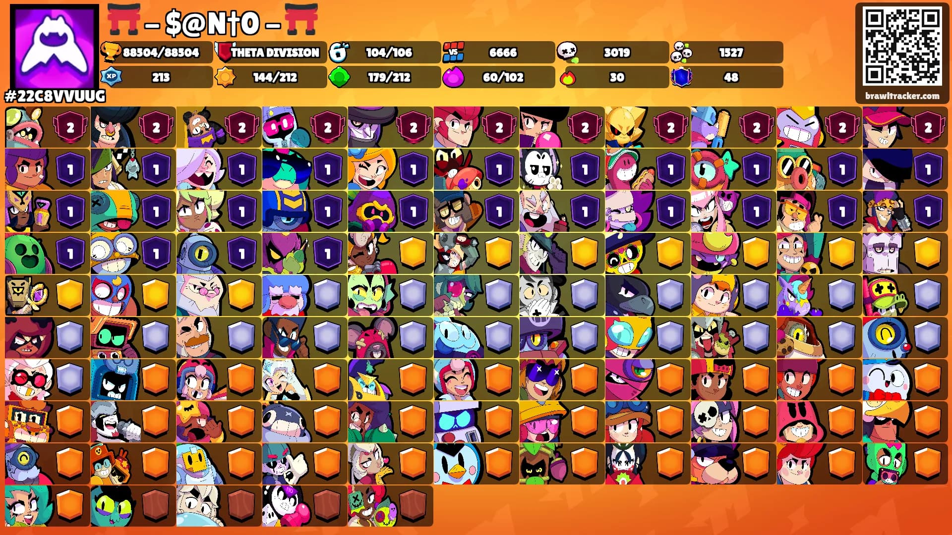 ⛩️ - $@N†0 - ⛩️'s Ranks