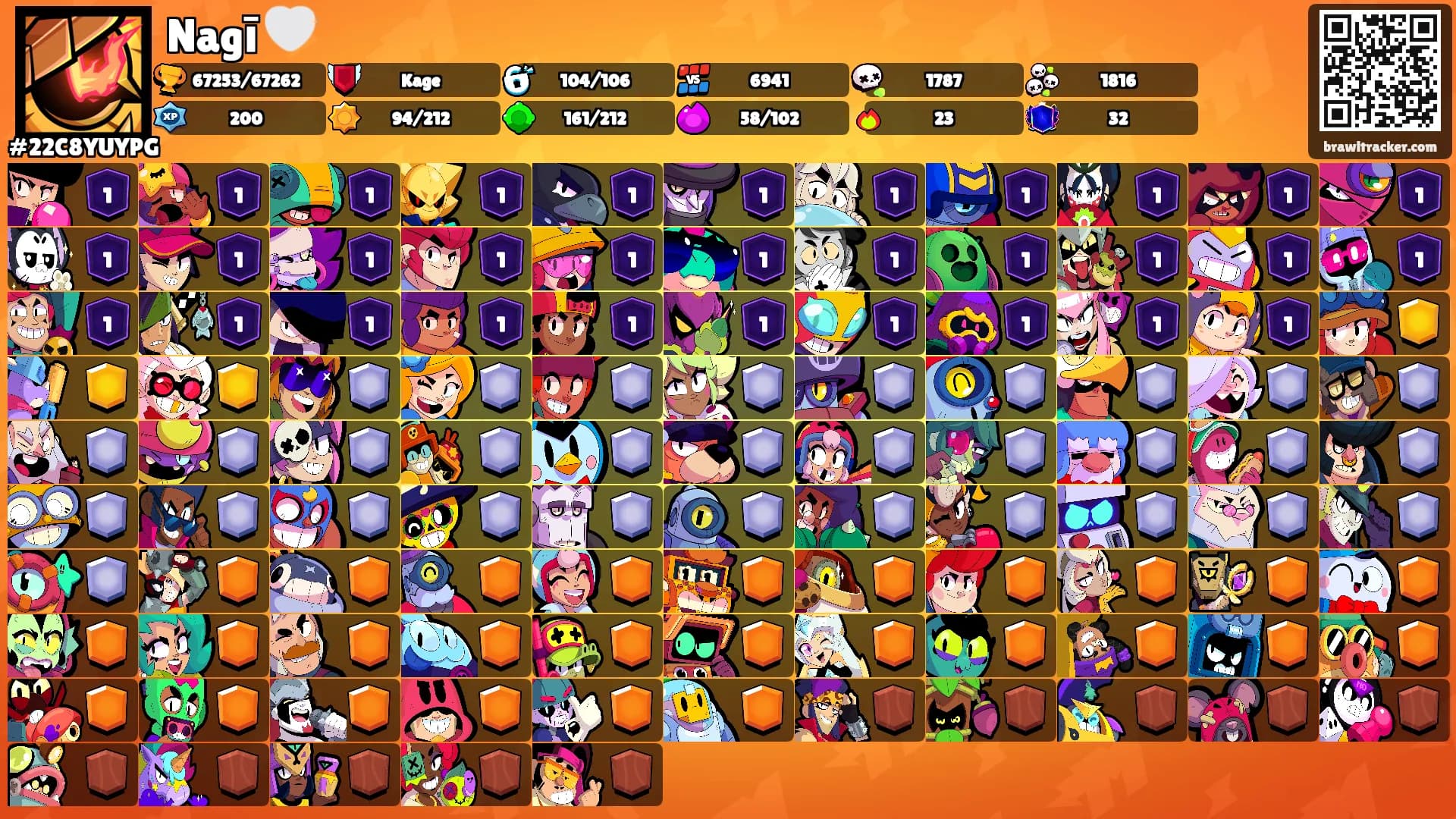 Nagī 🤍's Ranks