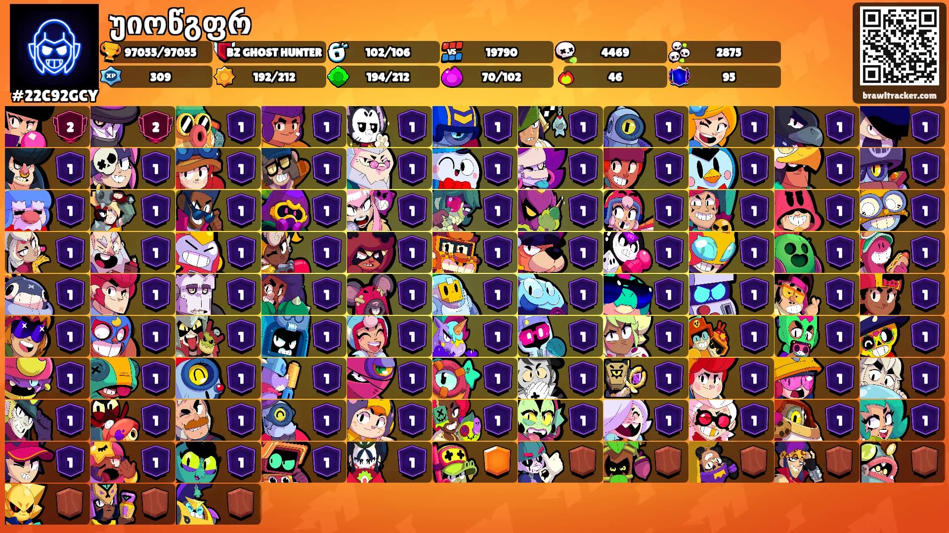 უიოწგფრ's Ranks